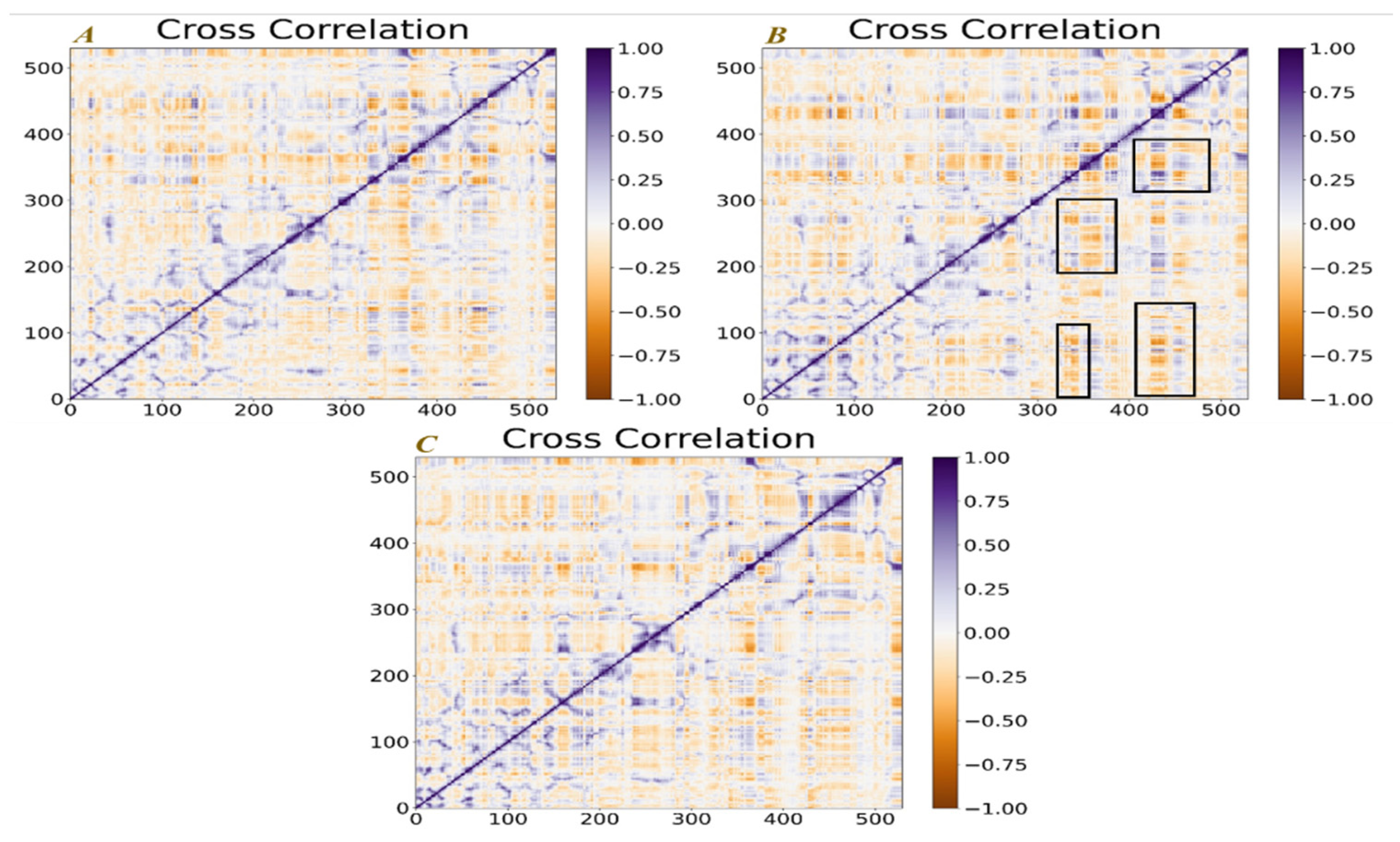 Molecules 29 01232 g011