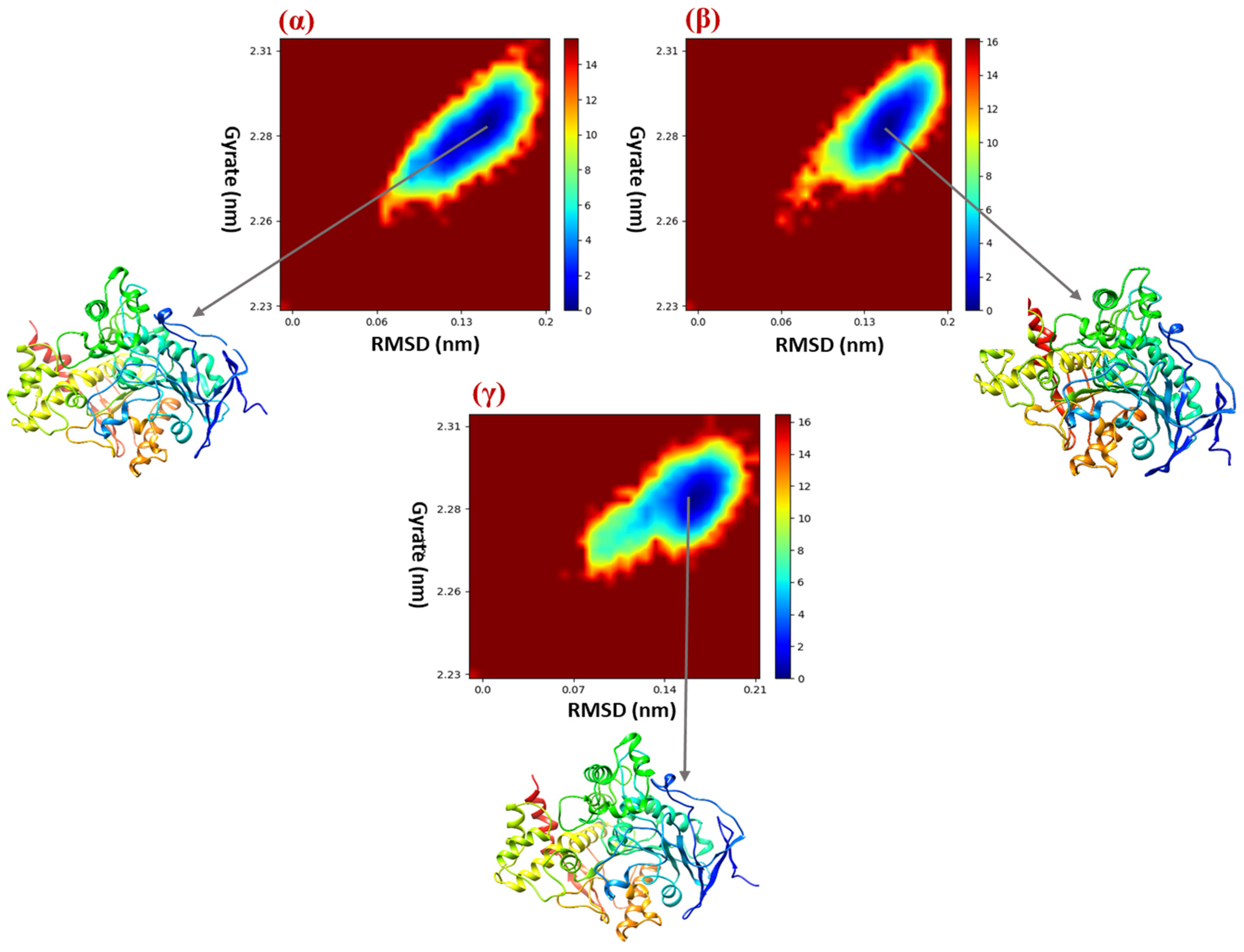 Molecules 29 01232 g012