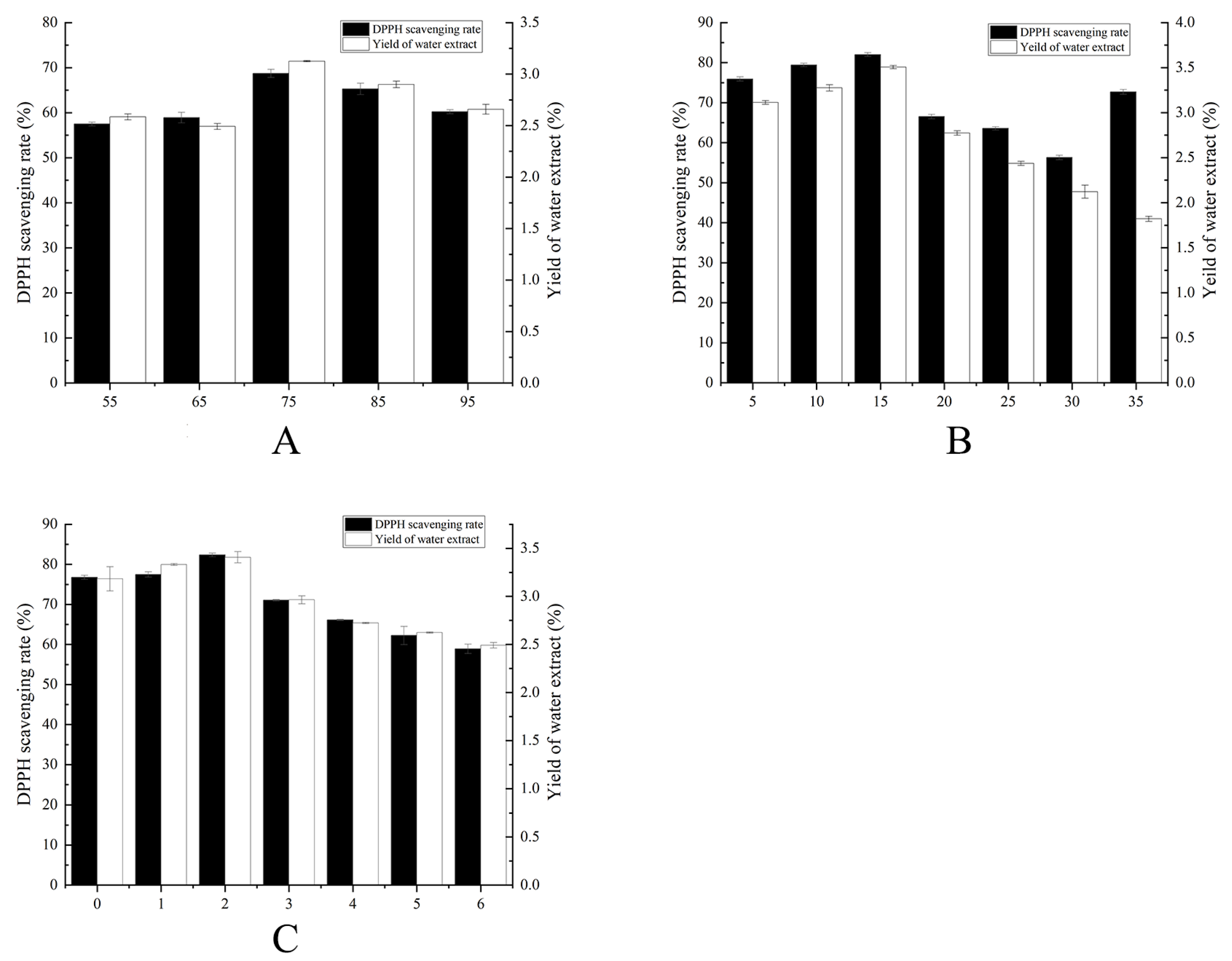 Molecules 29 01238 g001