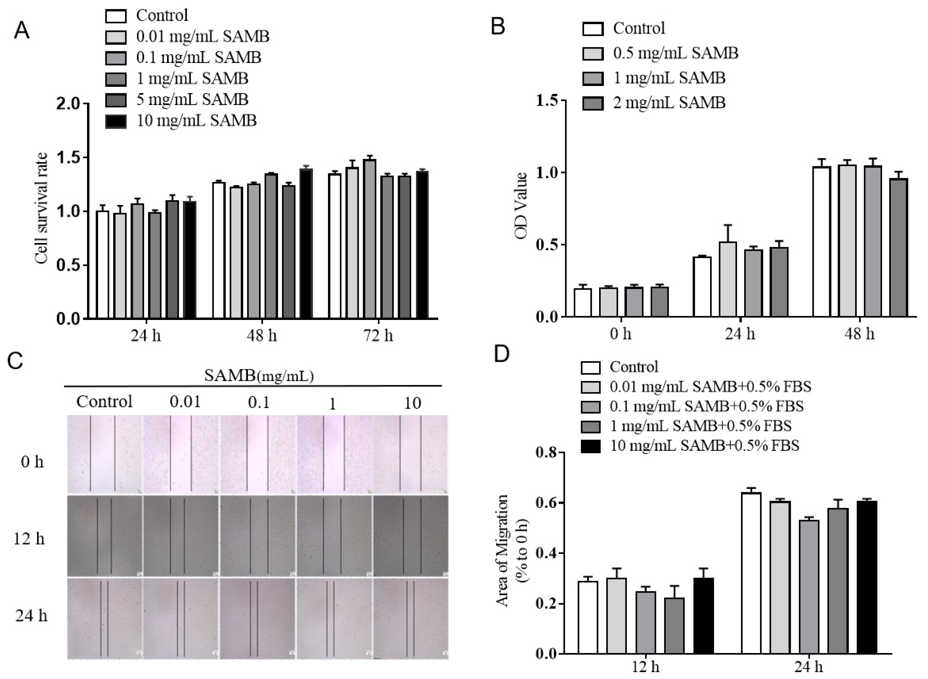 Molecules 29 01239 g001