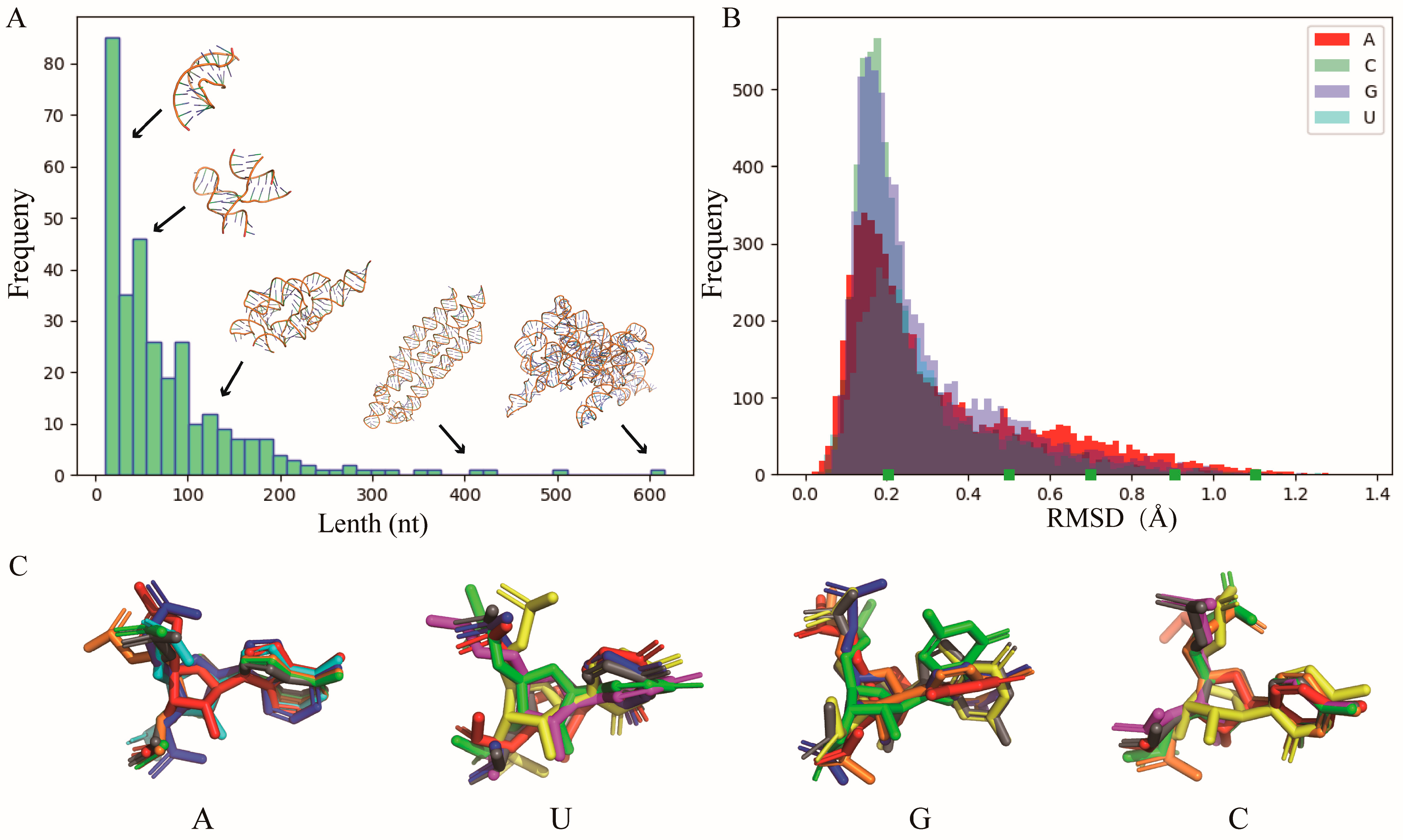 Molecules 29 01244 g006
