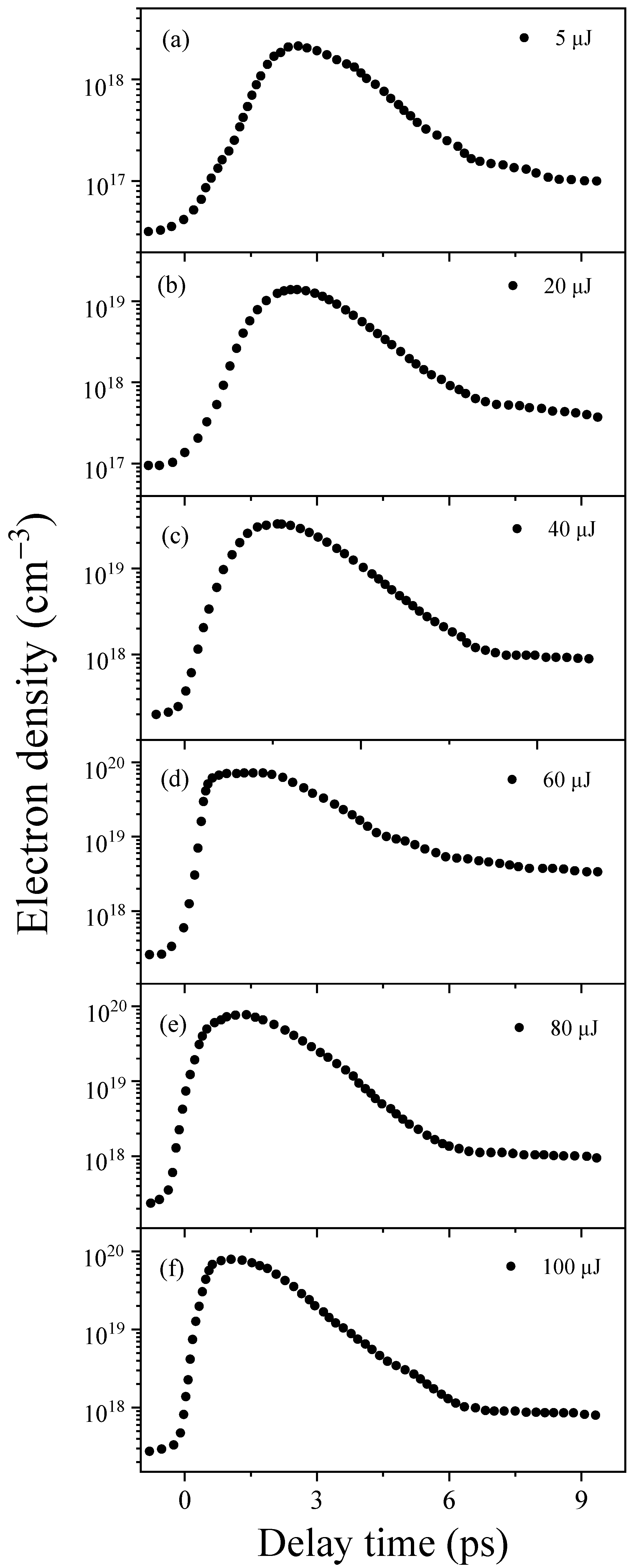 Molecules 29 01245 g001 Molecules 29 01245 g001