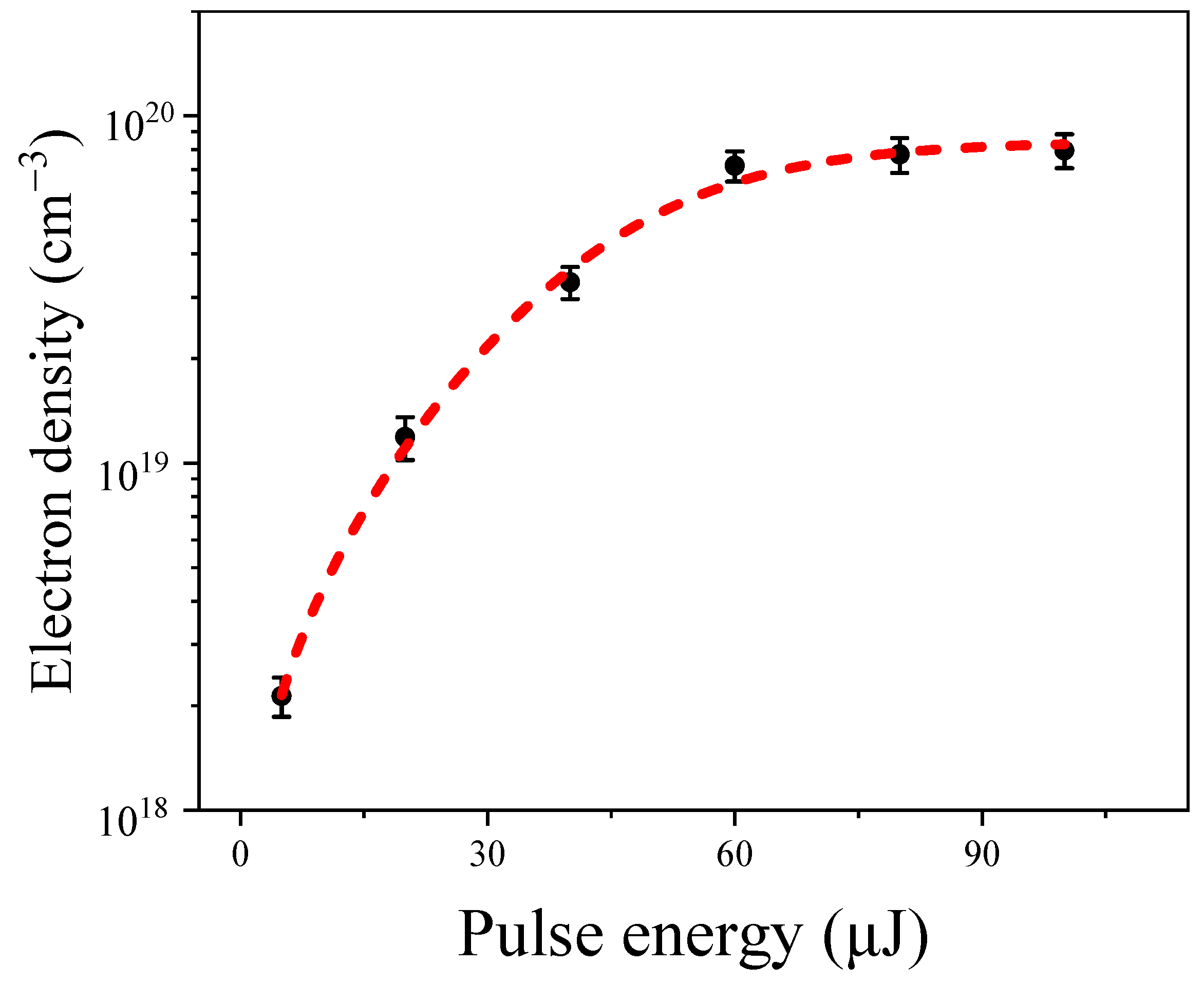 Molecules 29 01245 g002 Molecules 29 01245 g002