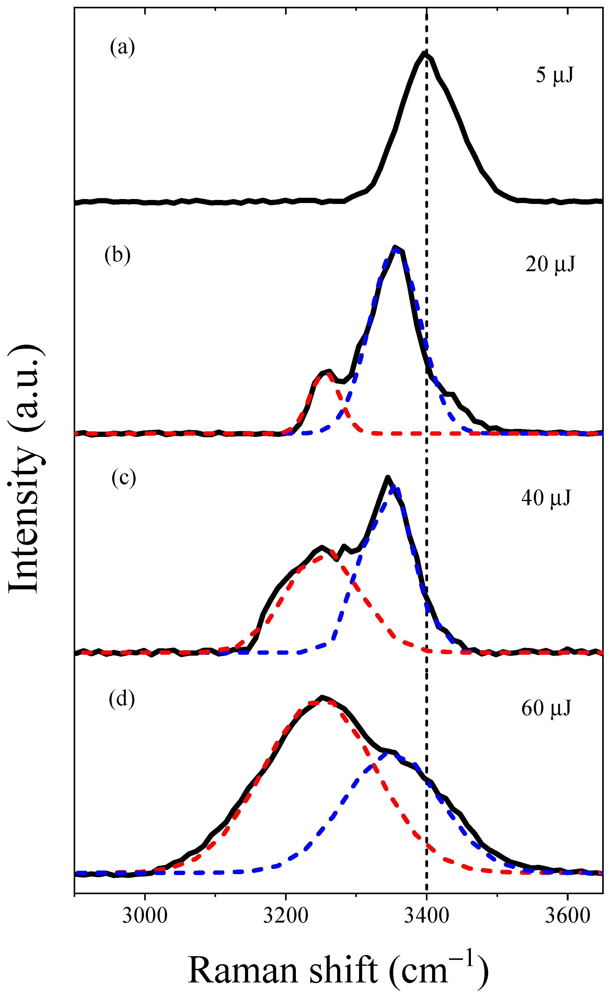 Molecules 29 01245 g003 Molecules 29 01245 g003