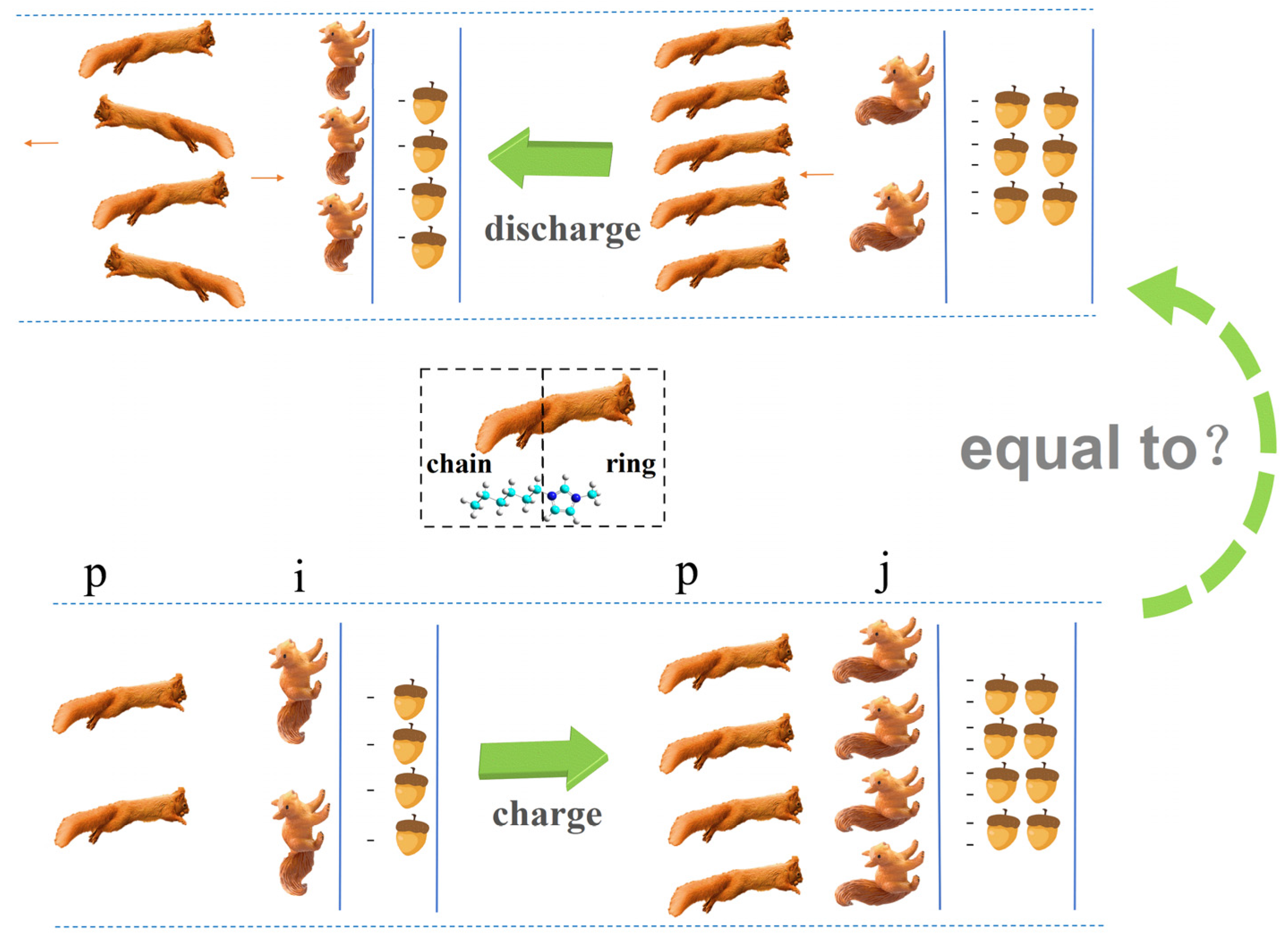 Molecules 29 01246 g008