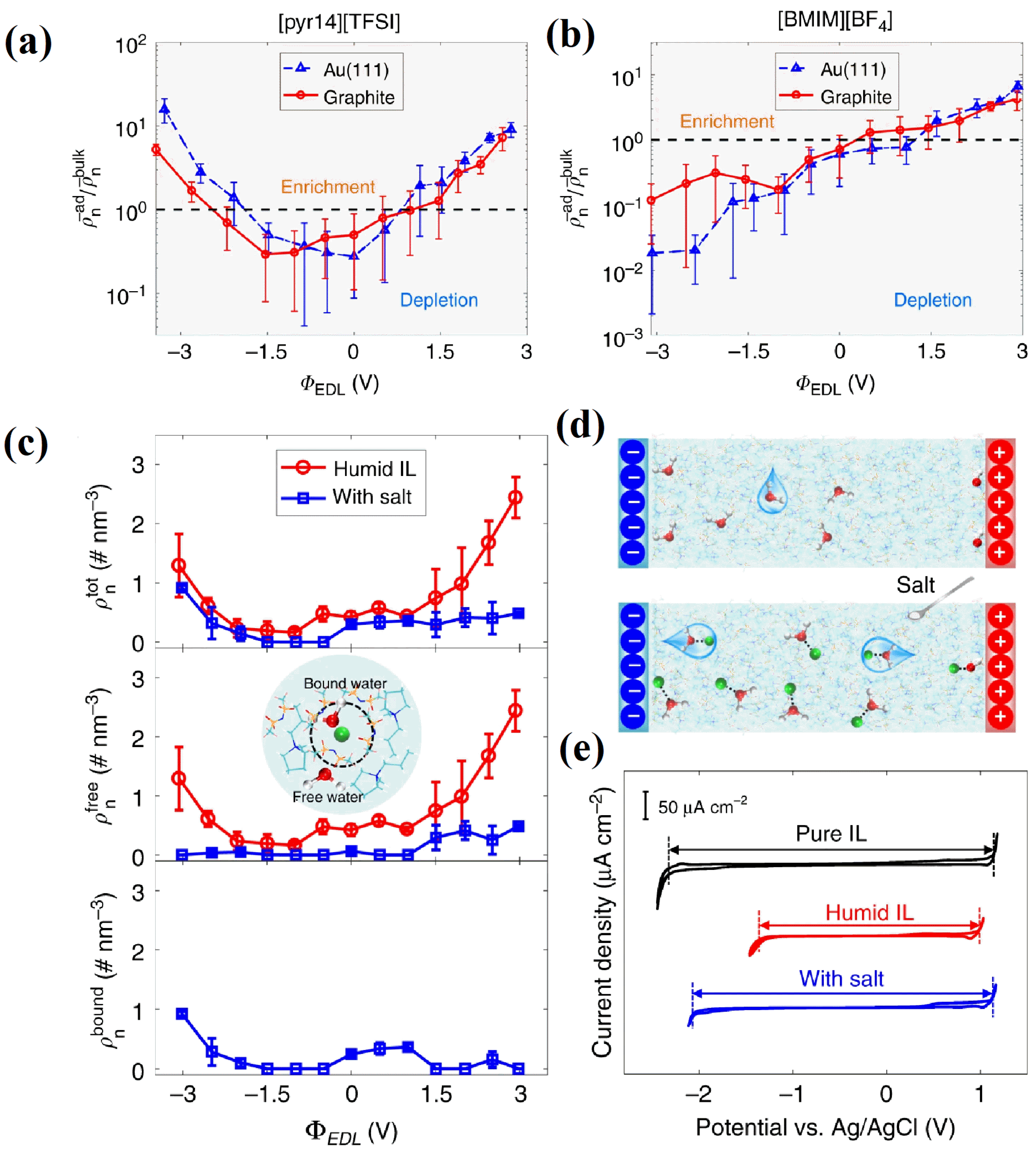 Molecules 29 01246 g011
