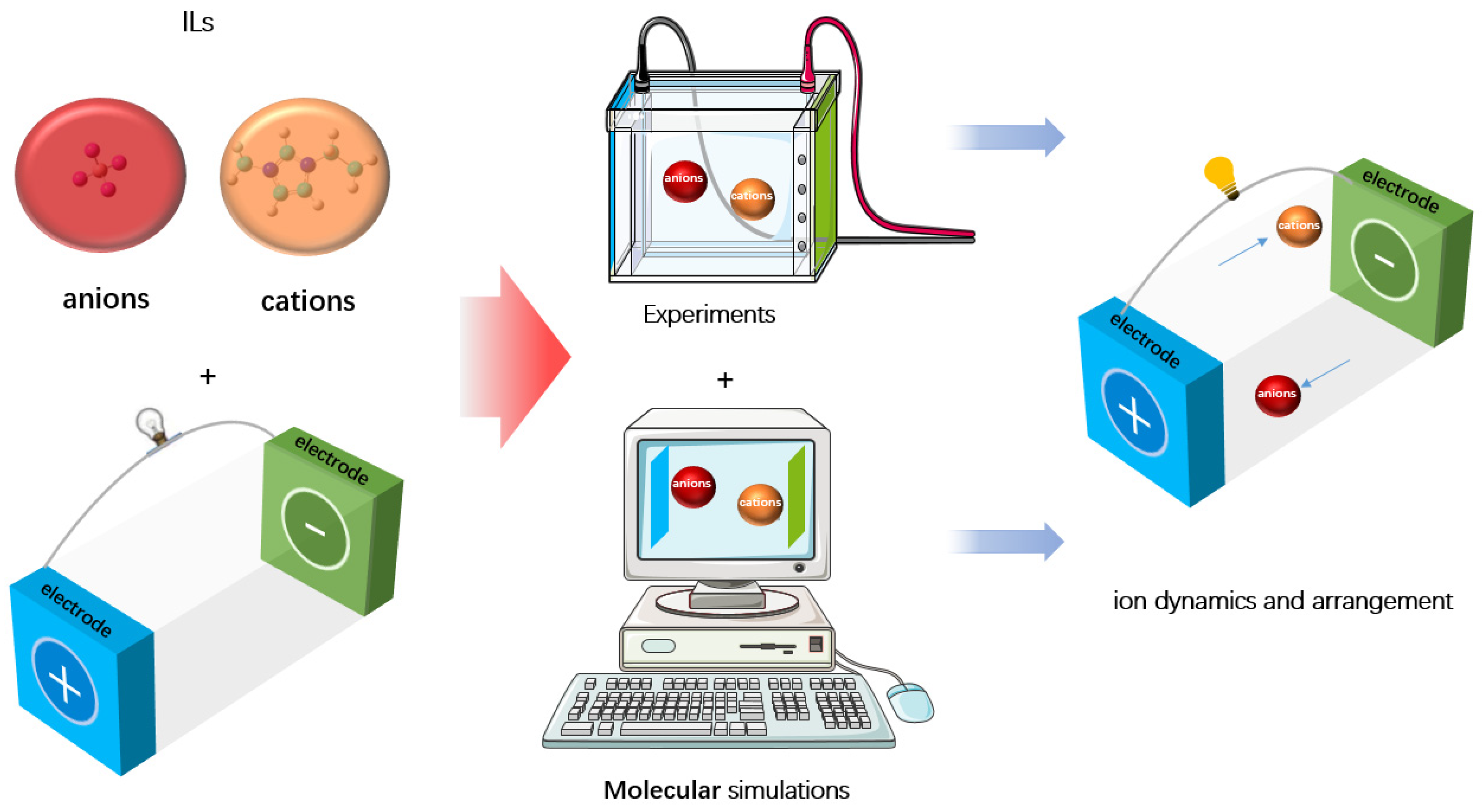Molecules 29 01246 g014