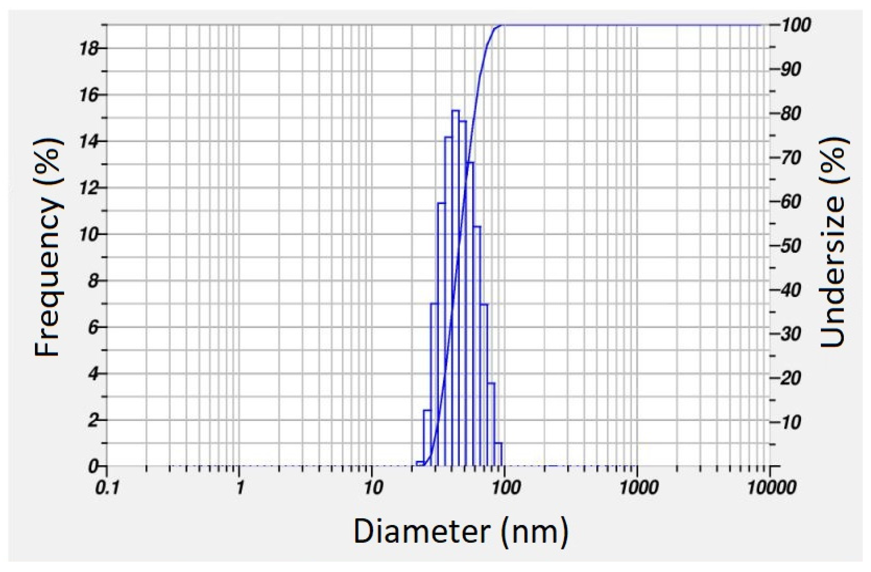 Molecules 29 01250 g008