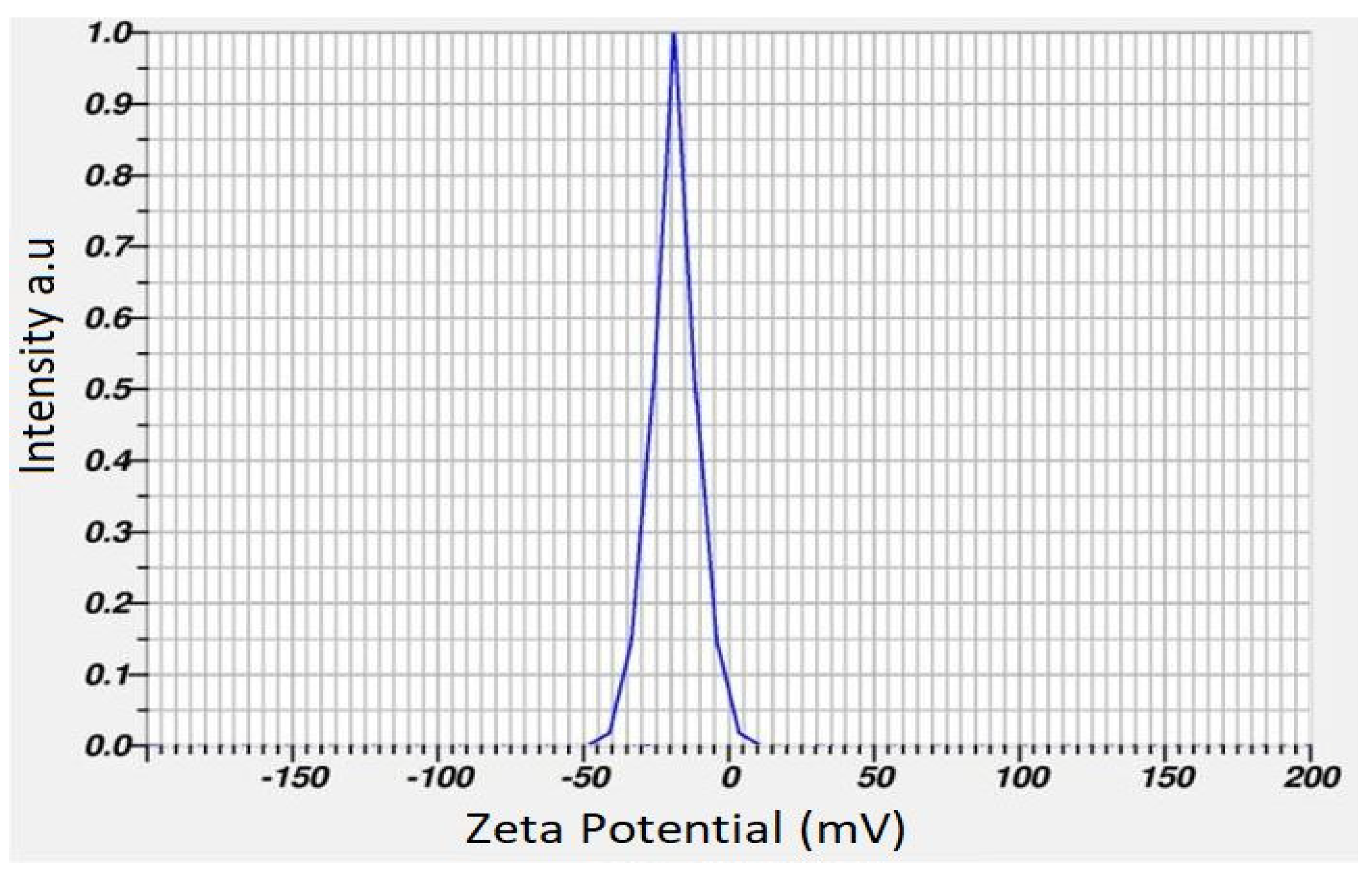 Molecules 29 01250 g009