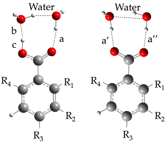 Towards the “Eldorado” of pKa Determination: A Reliable and Rapid DFT Model