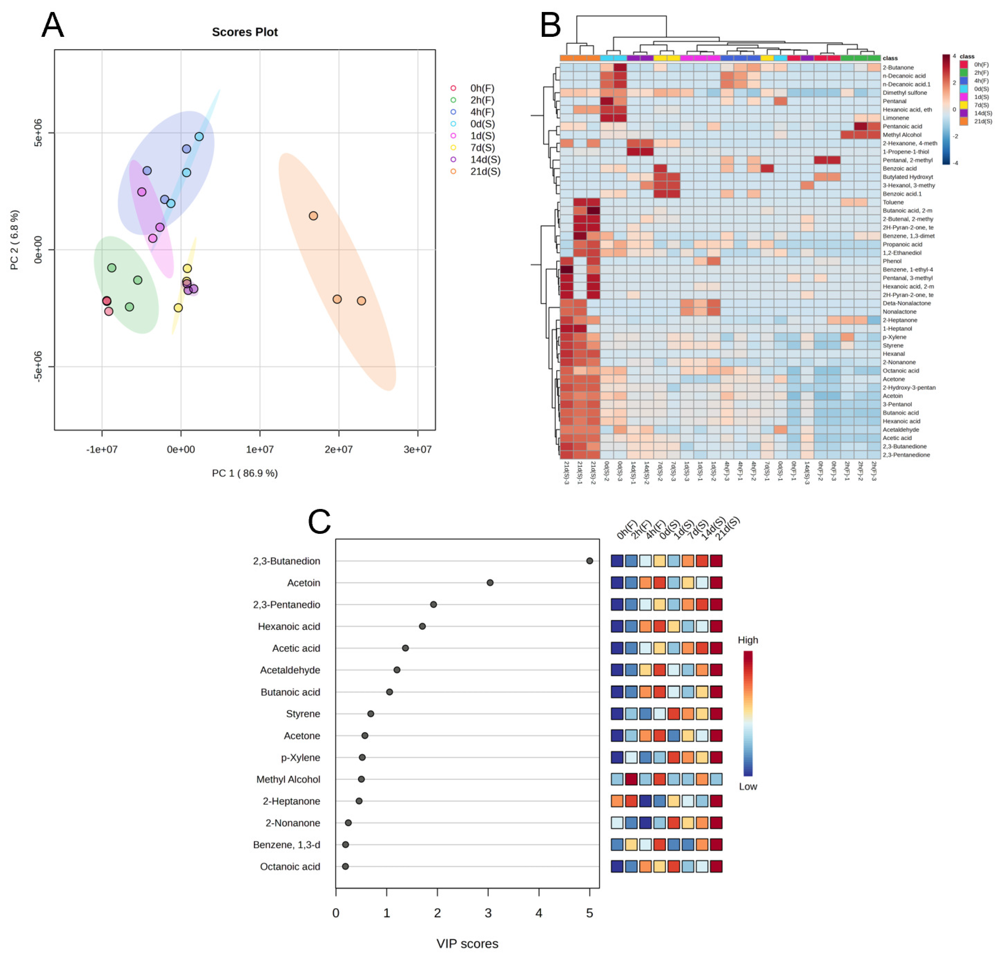 Molecules 29 01257 g004
