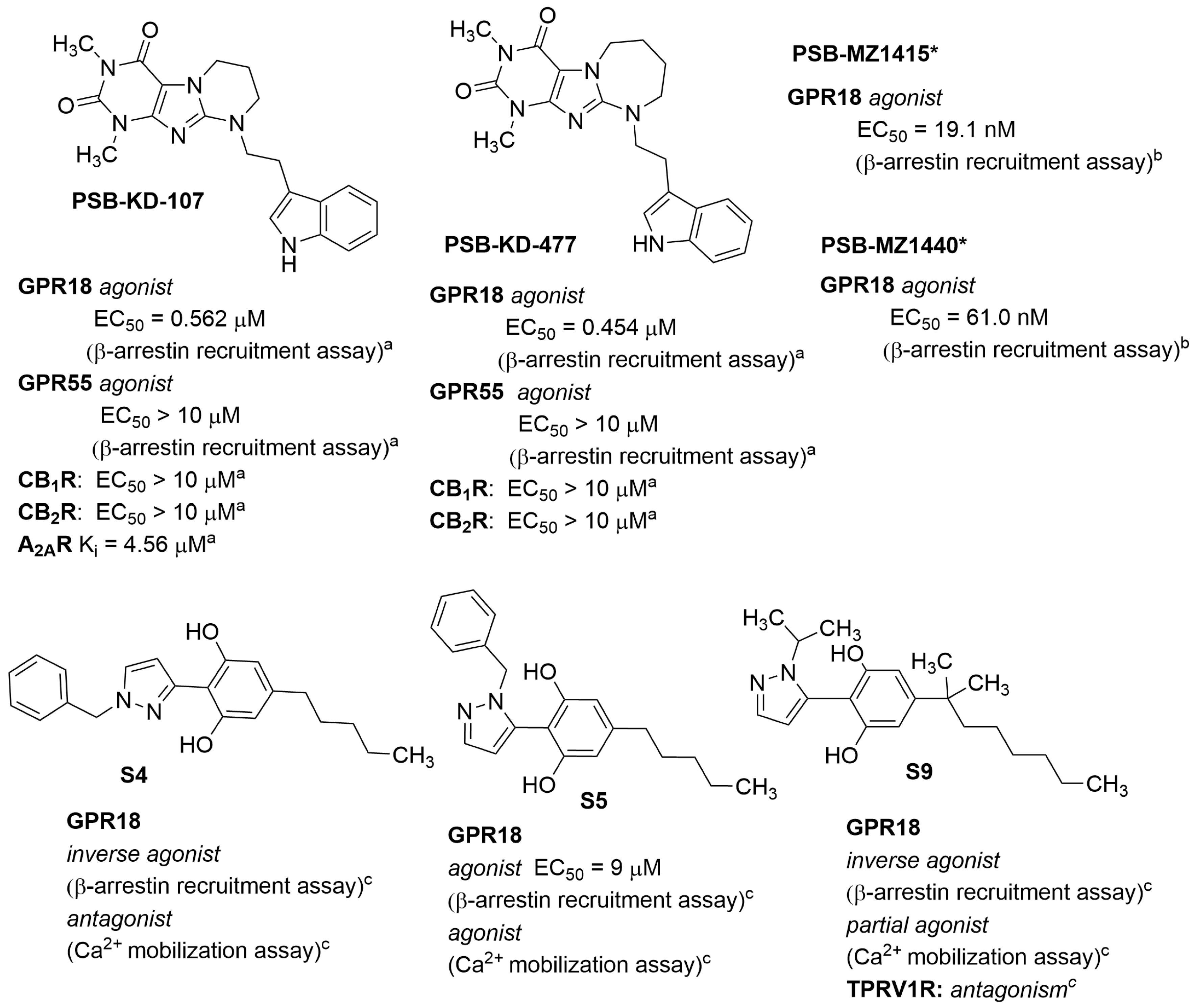 Molecules 29 01258 g005 Molecules 29 01258 g005