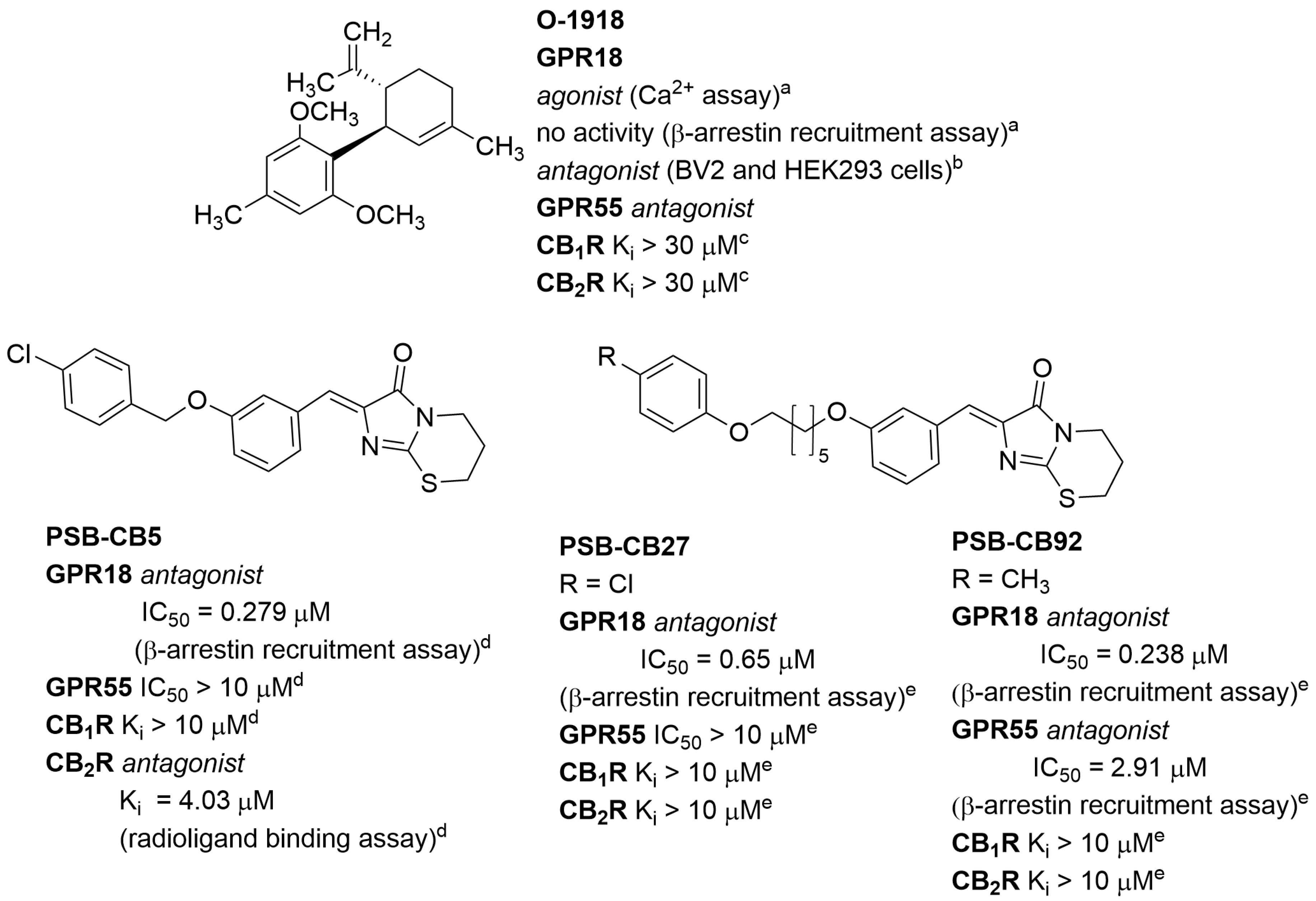 Molecules 29 01258 g006 Molecules 29 01258 g006