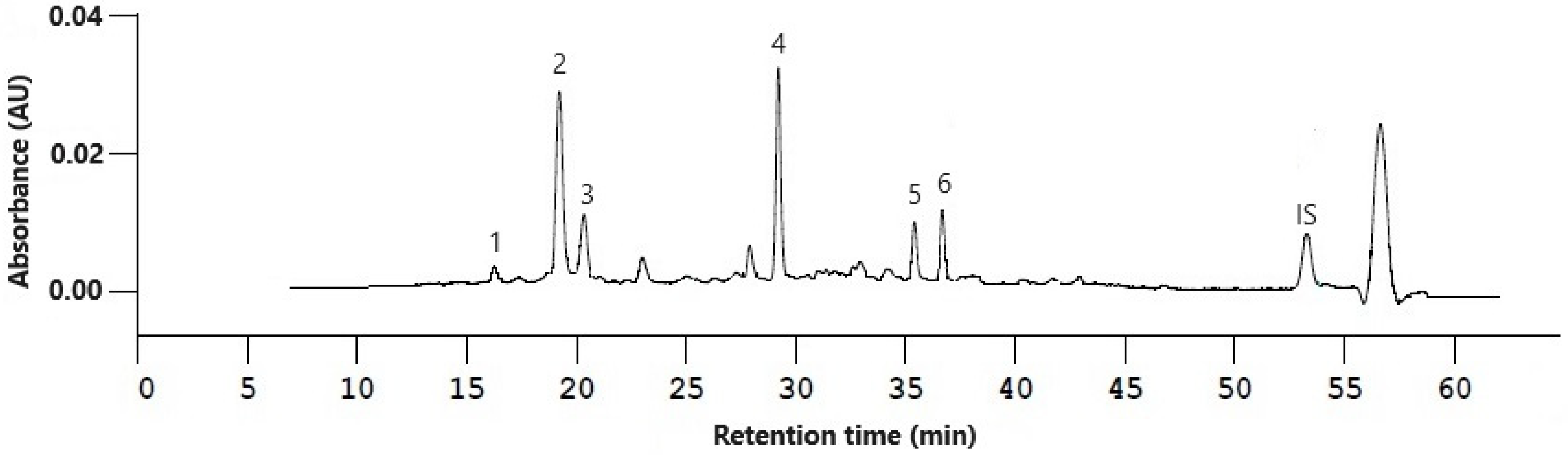 Molecules 29 01259 g001