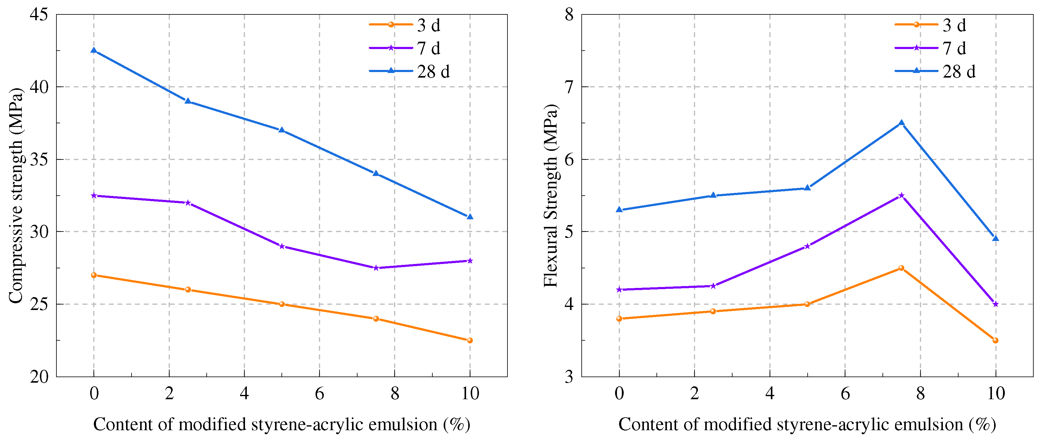Molecules 29 01260 g002