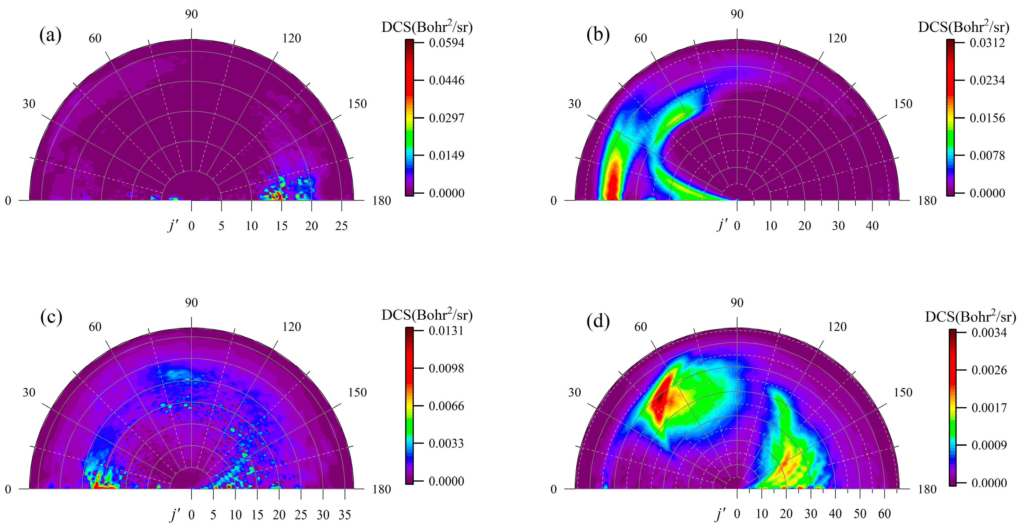 Molecules 29 01263 g007