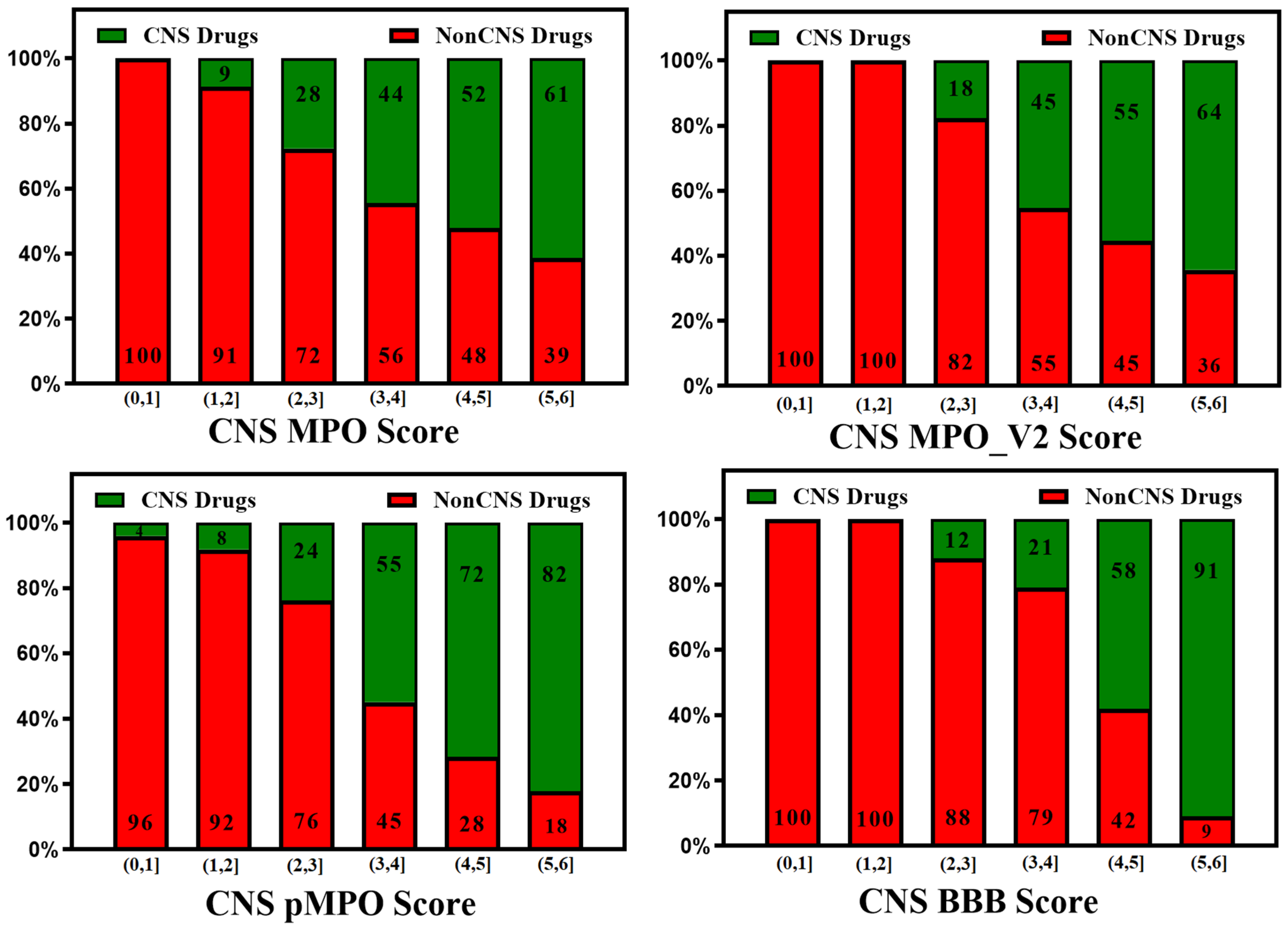 Molecules 29 01264 g002 Molecules 29 01264 g002