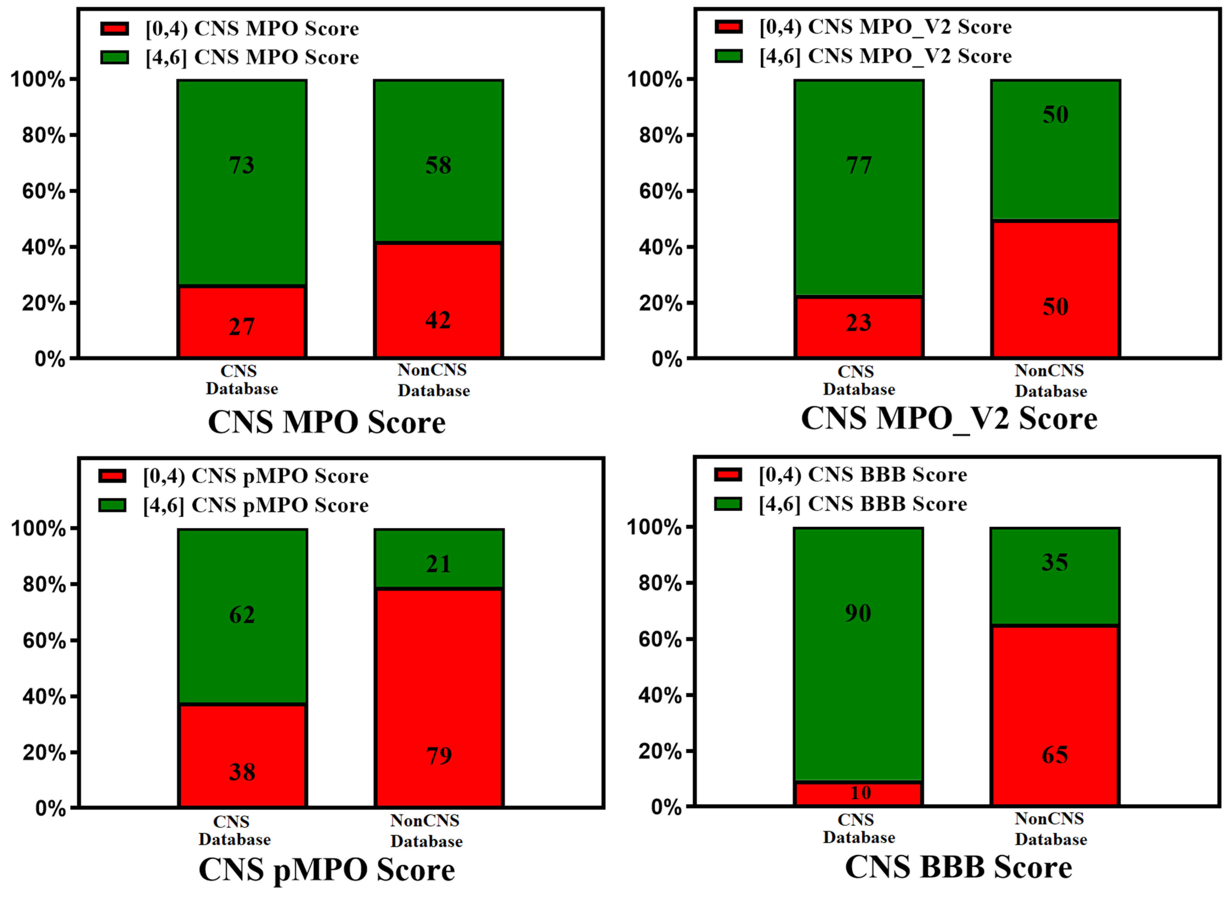 Molecules 29 01264 g003 Molecules 29 01264 g003