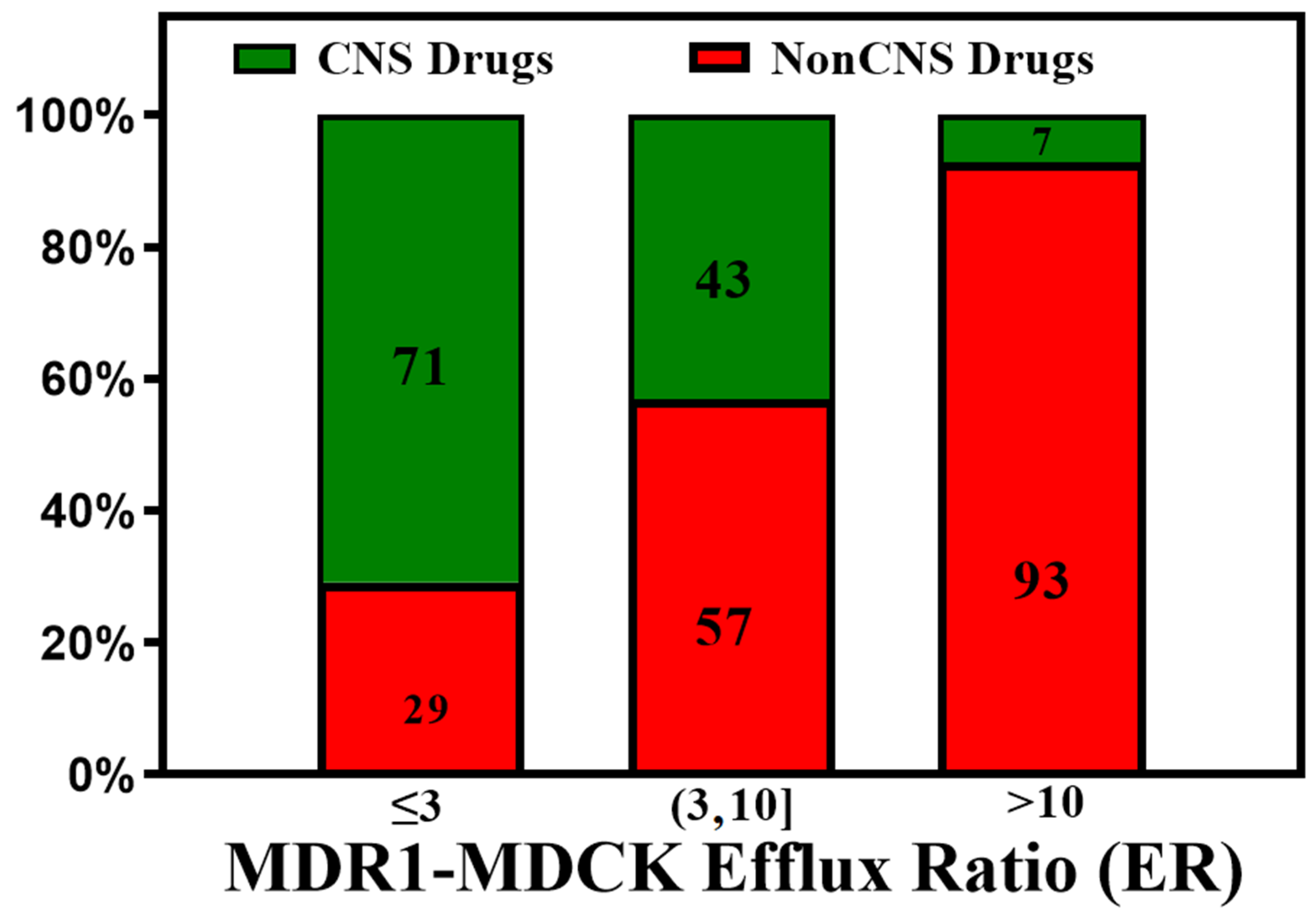 Molecules 29 01264 g005 Molecules 29 01264 g005
