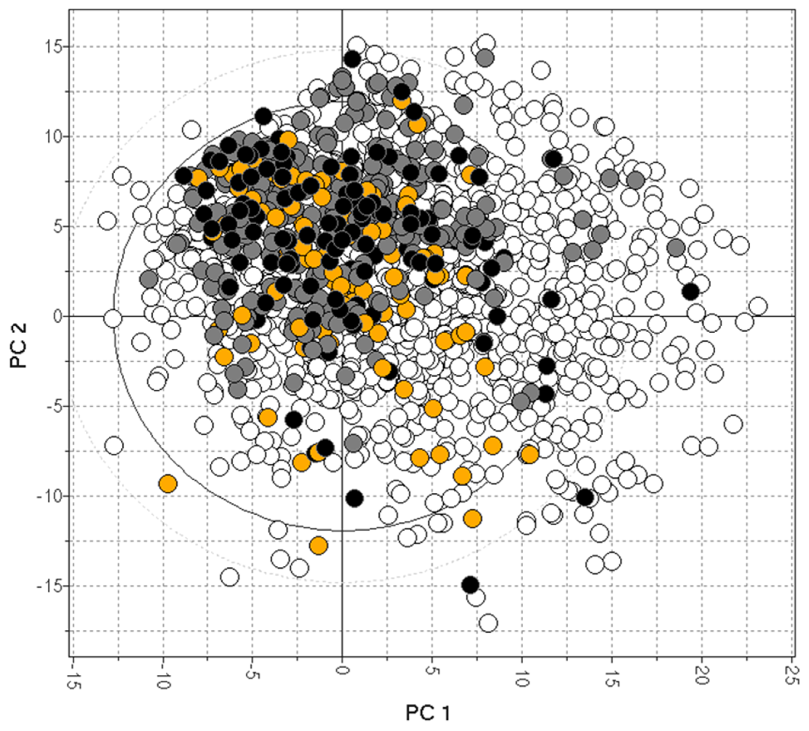 Molecules 29 01264 g006 Molecules 29 01264 g006