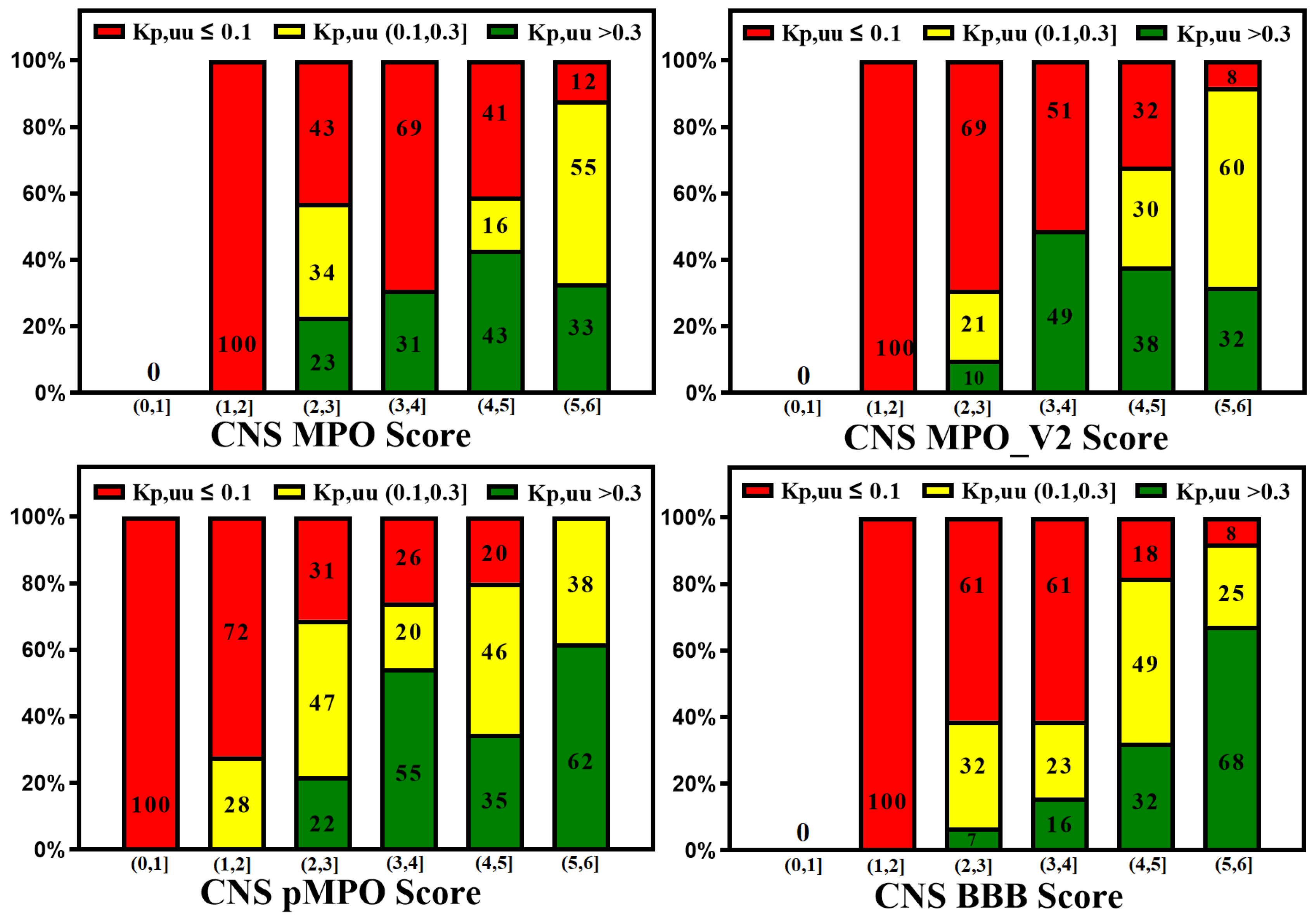 Molecules 29 01264 g008 Molecules 29 01264 g008