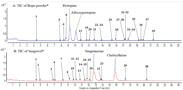 Molecules 29 01268 i003