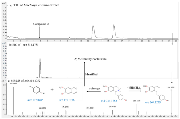 Molecules 29 01268 i006