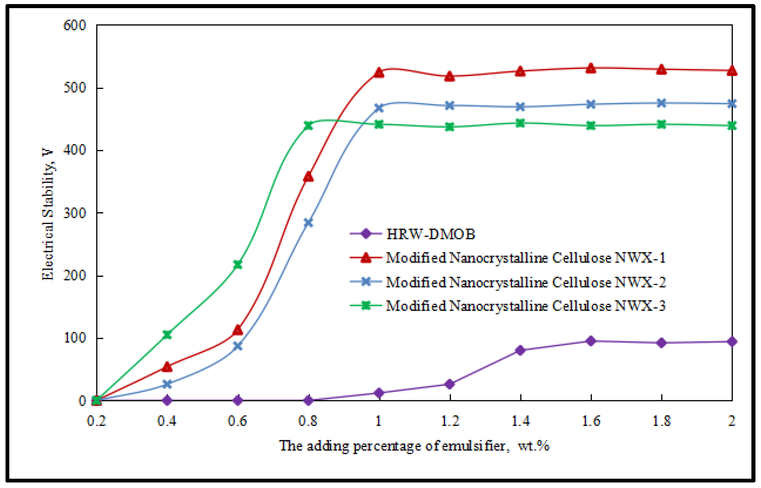 Molecules 29 01269 g001
