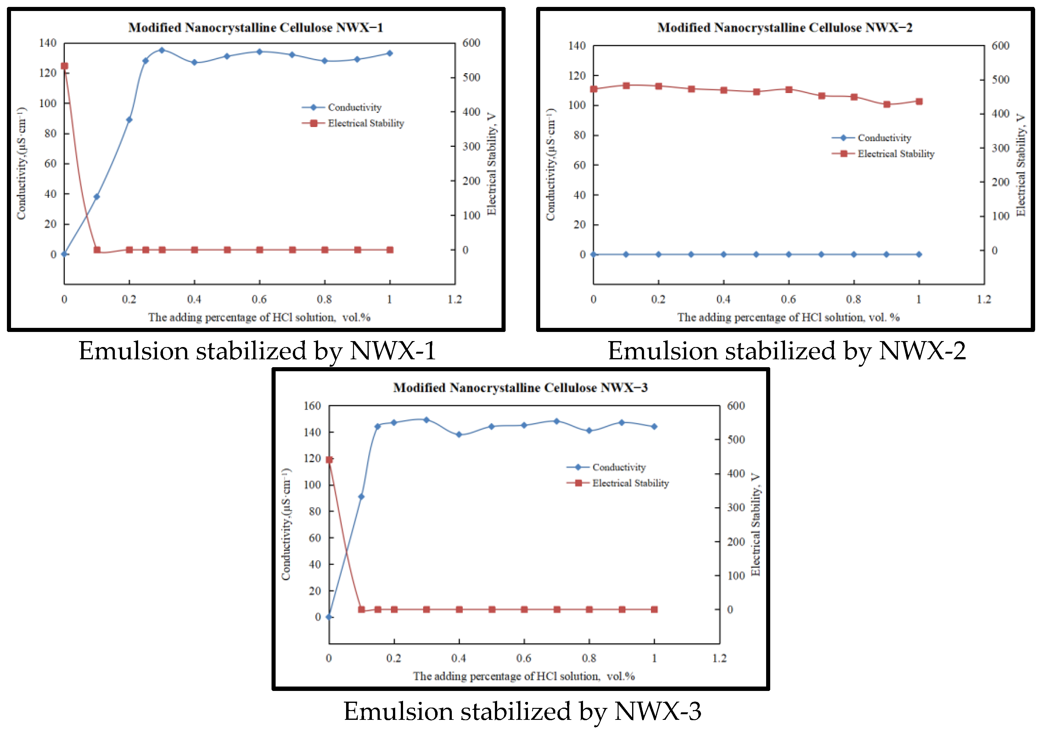 Molecules 29 01269 g002