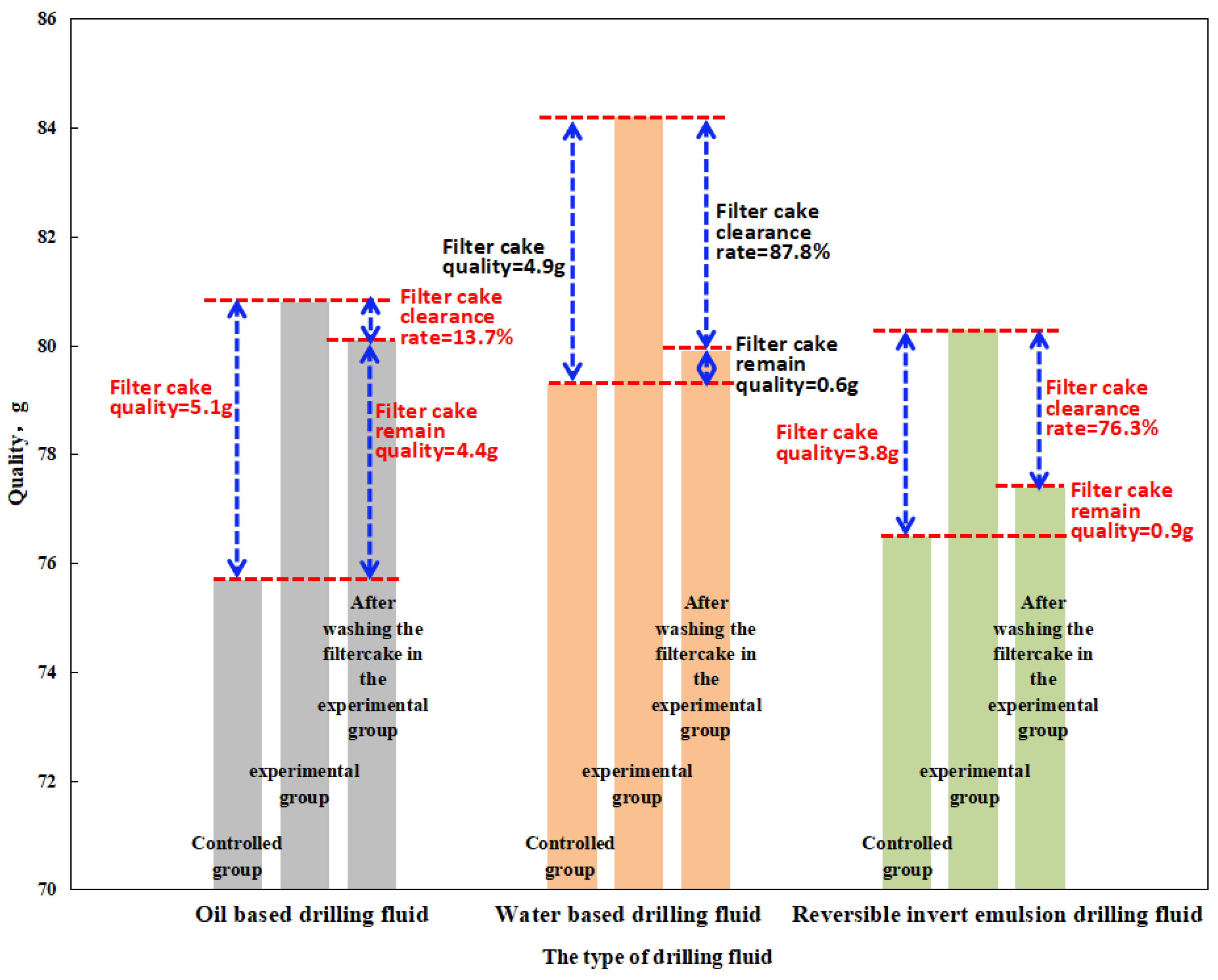 Molecules 29 01269 g008