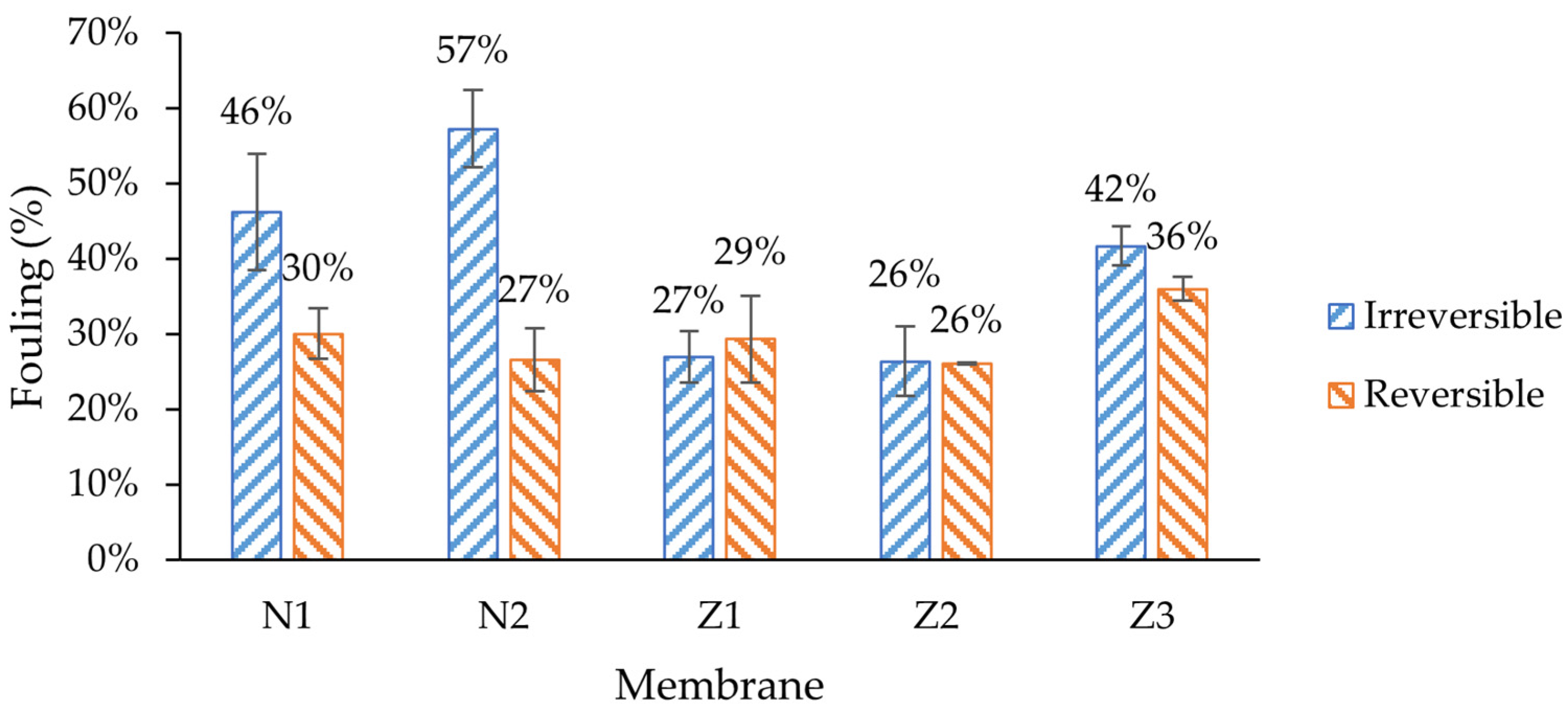 Molecules 29 01274 g008