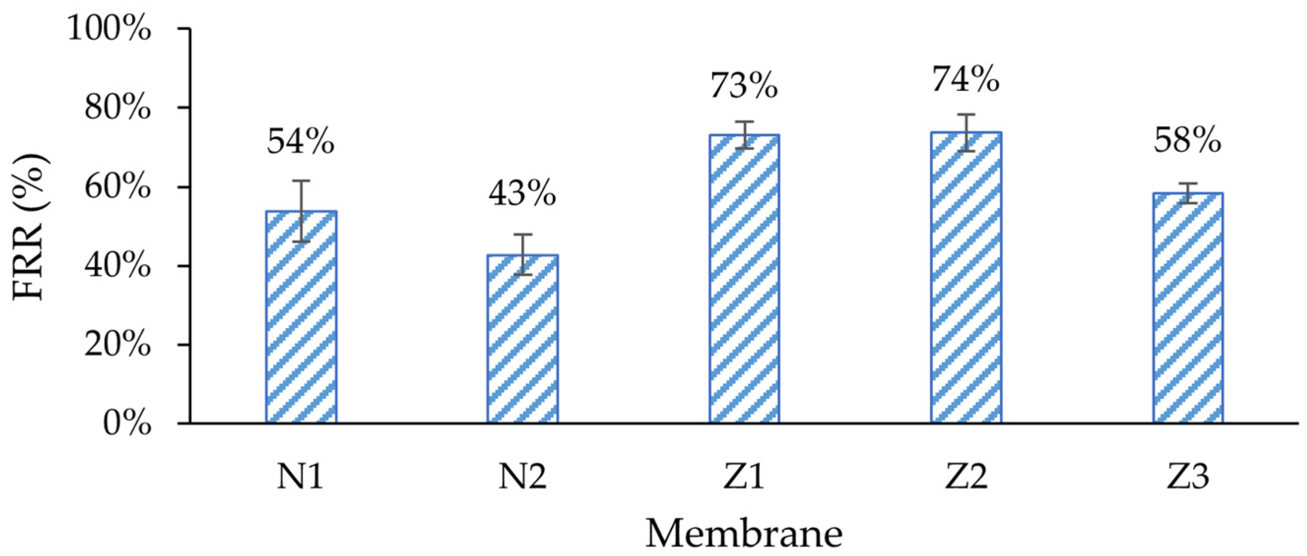 Molecules 29 01274 g009
