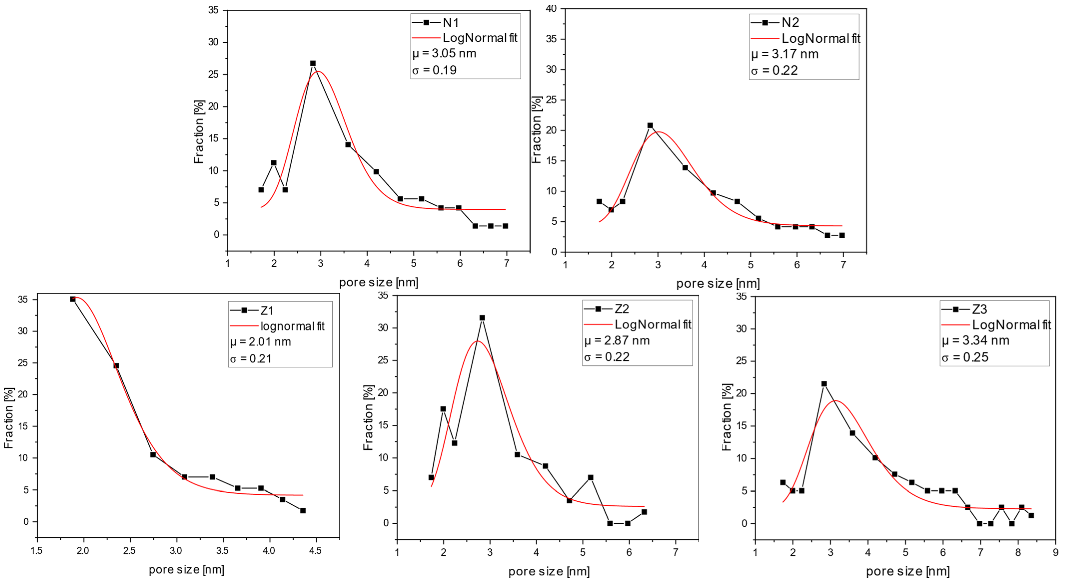 Molecules 29 01274 g011
