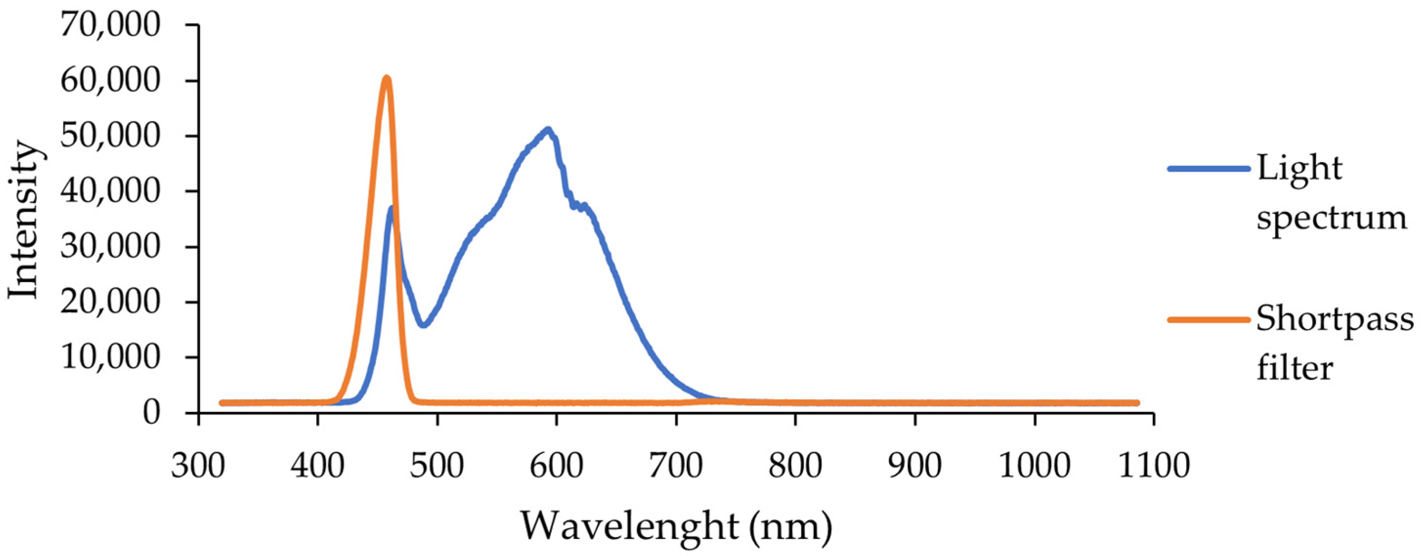 Molecules 29 01274 g013