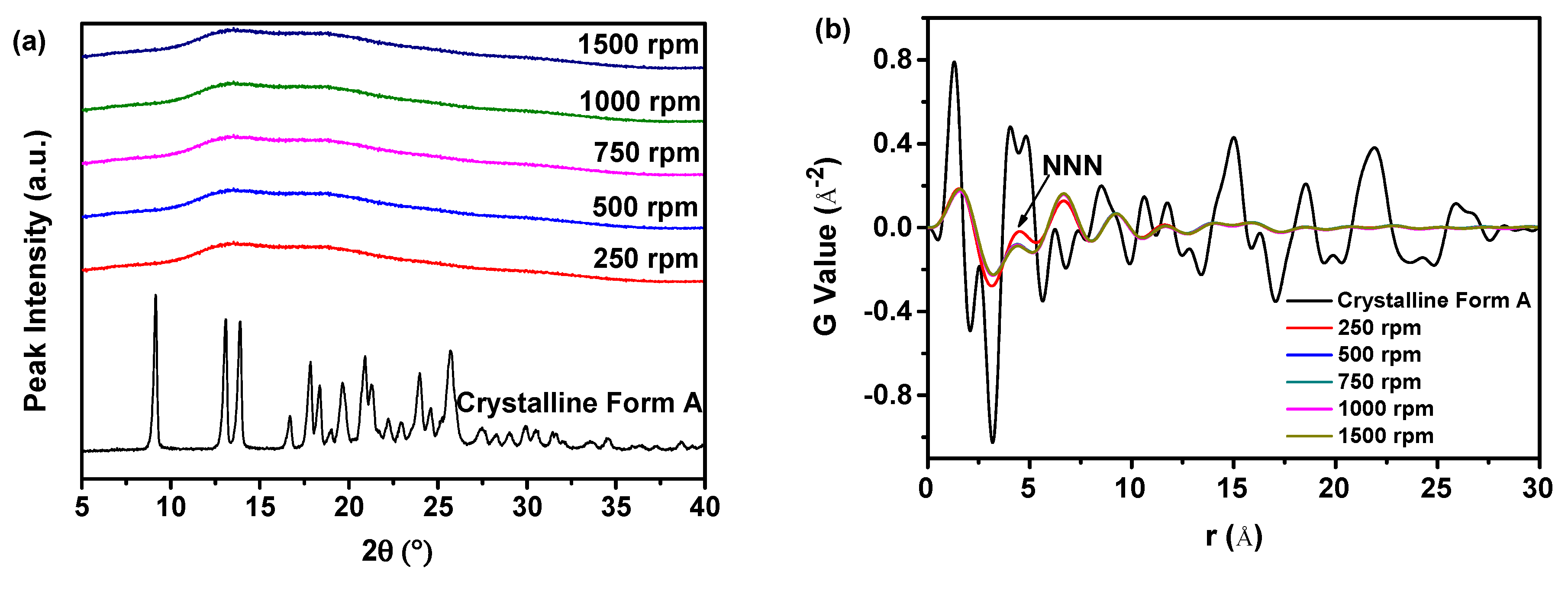 Molecules 29 01275 g004a