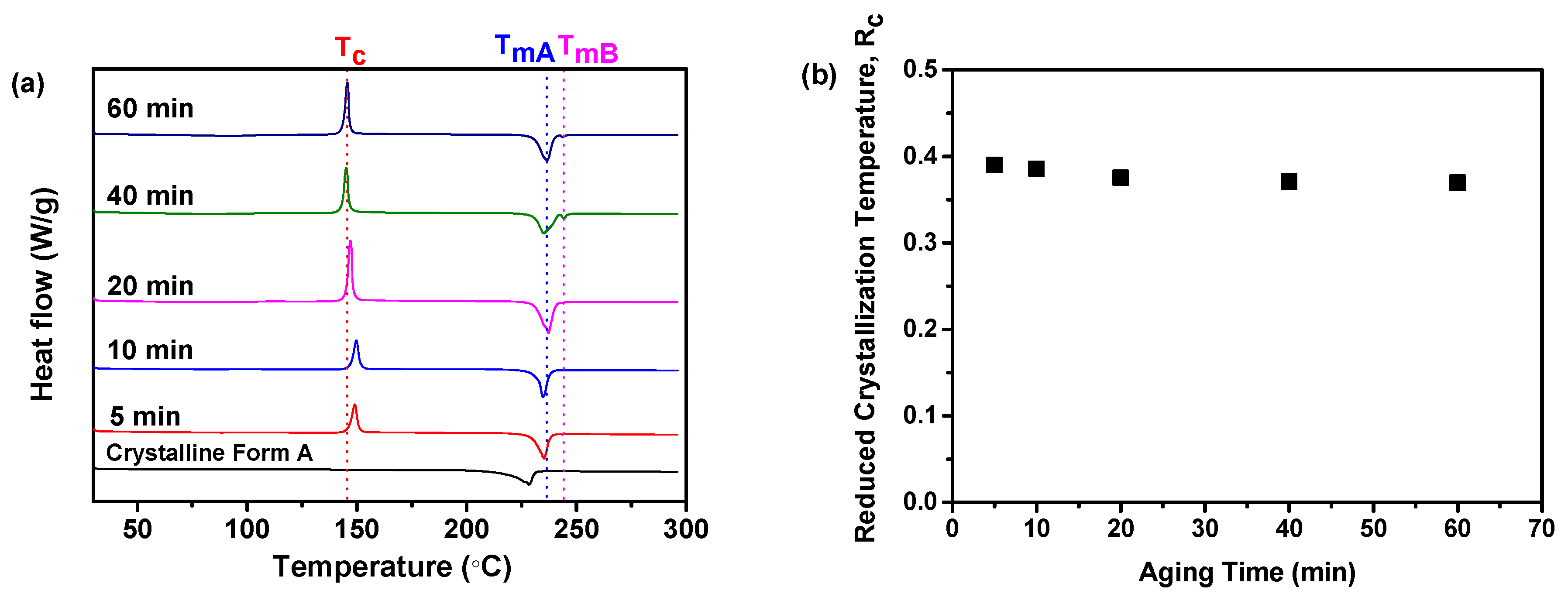 Molecules 29 01275 g008