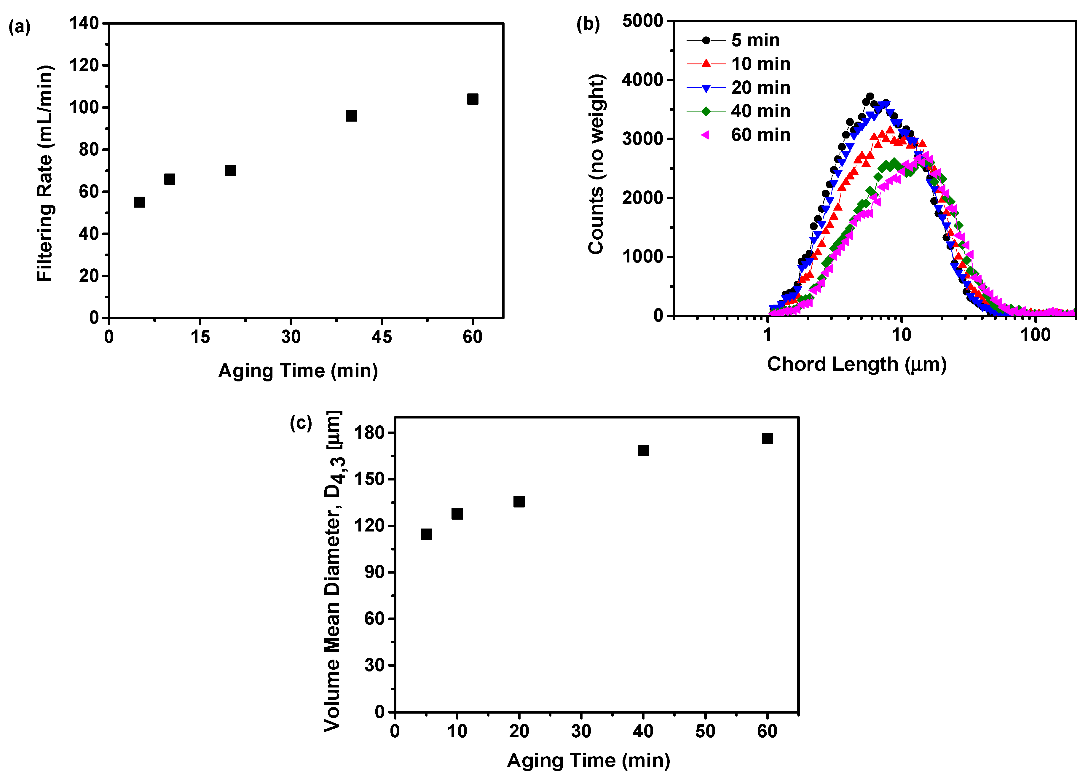 Molecules 29 01275 g009