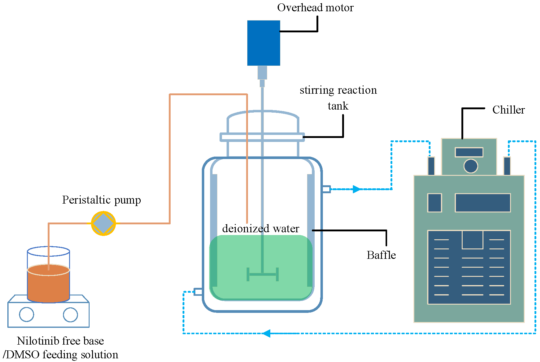 Molecules 29 01275 g010