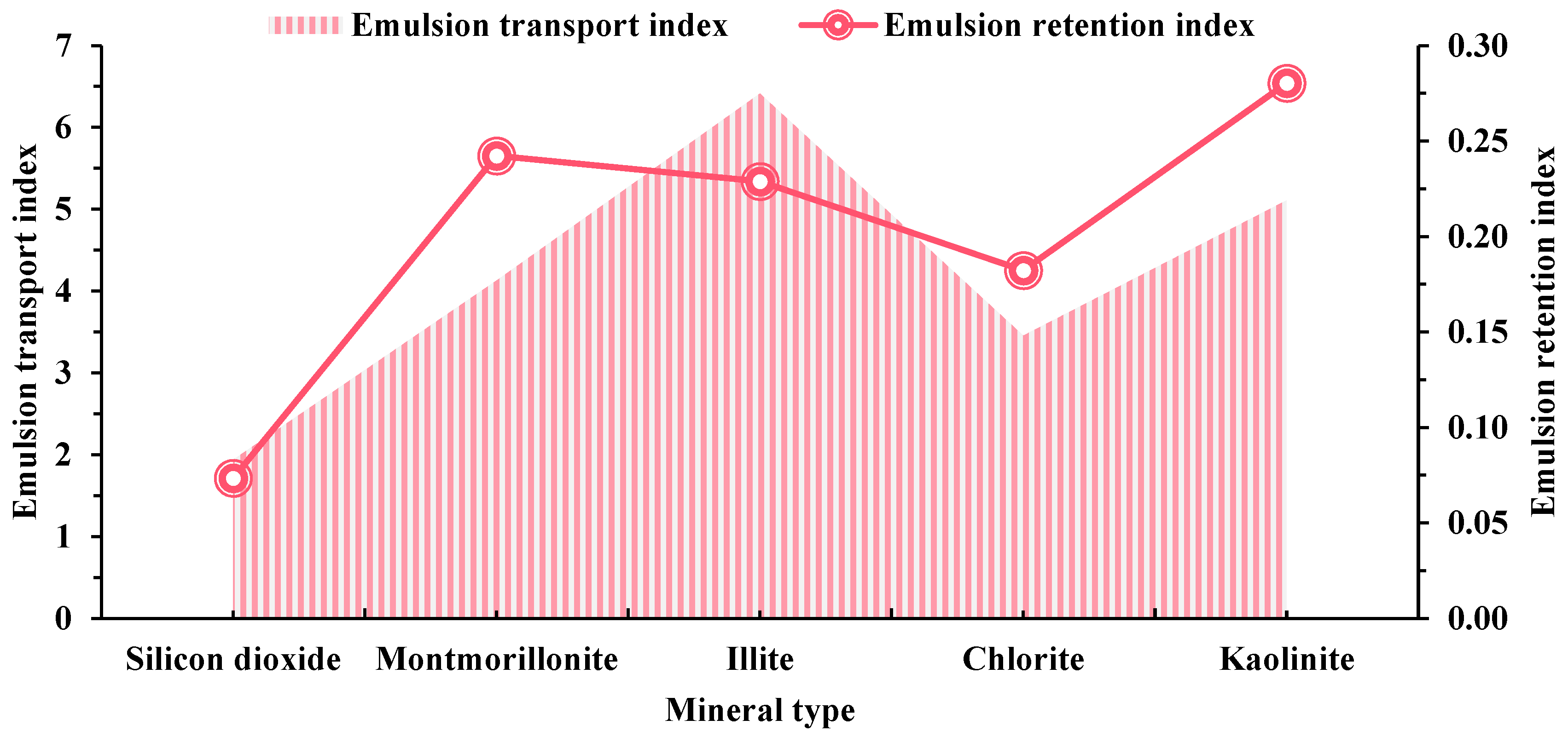 Molecules 29 01278 g007