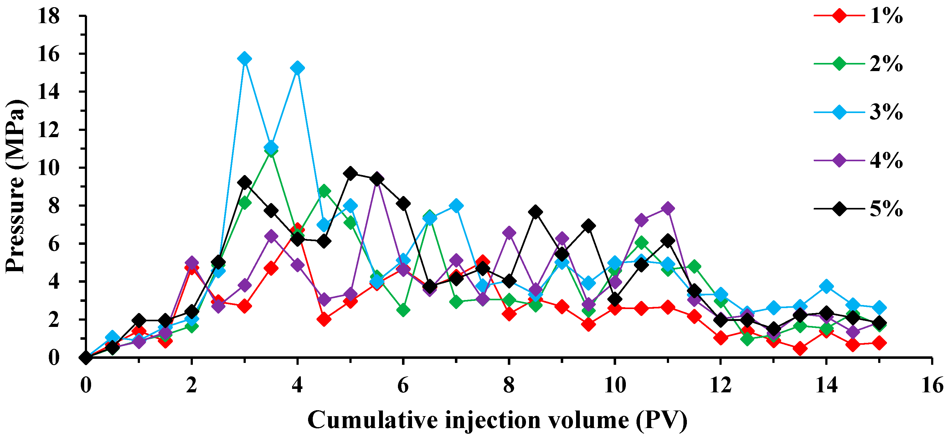 Molecules 29 01278 g008
