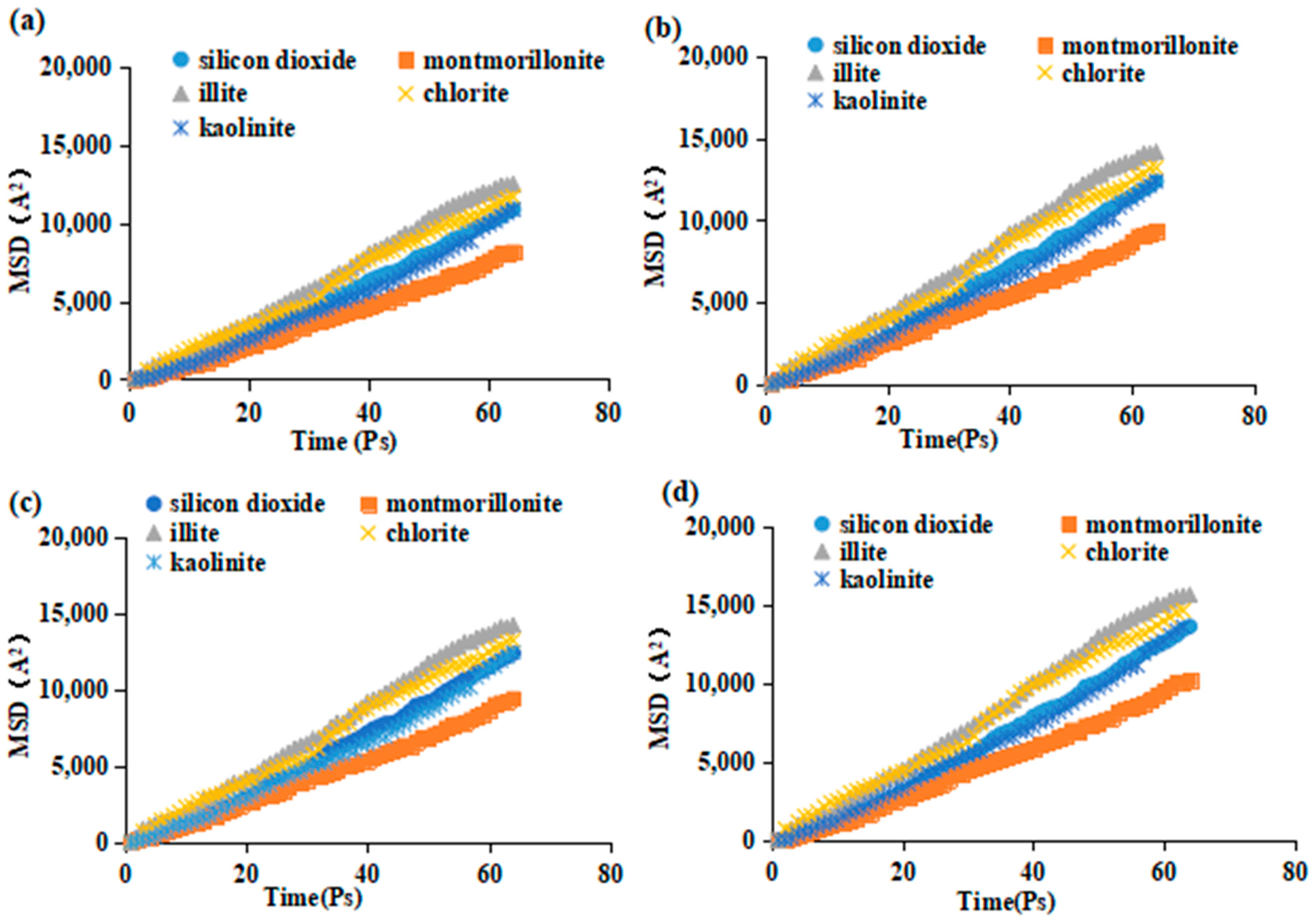 Molecules 29 01278 g011