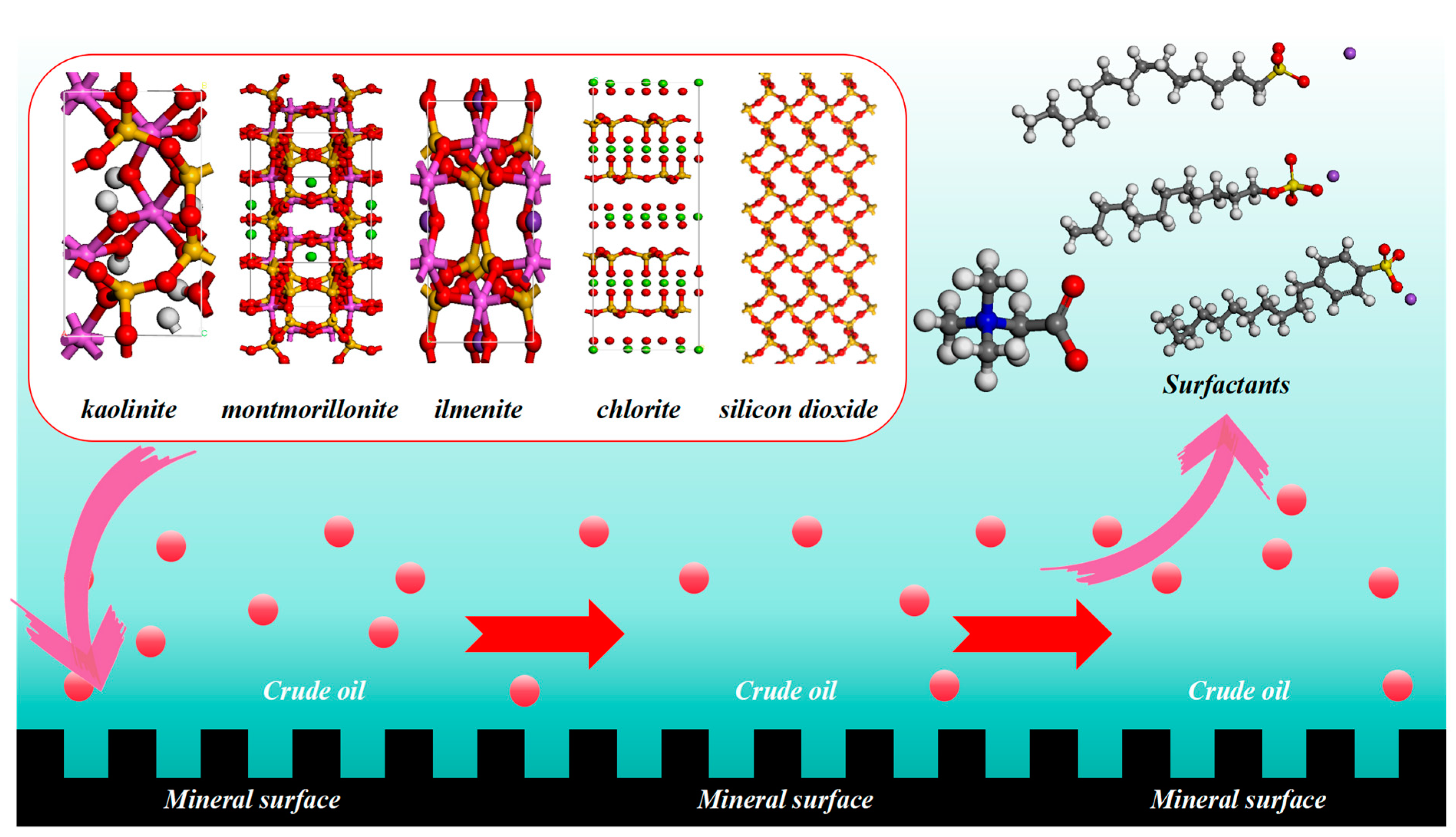 Molecules 29 01278 g013