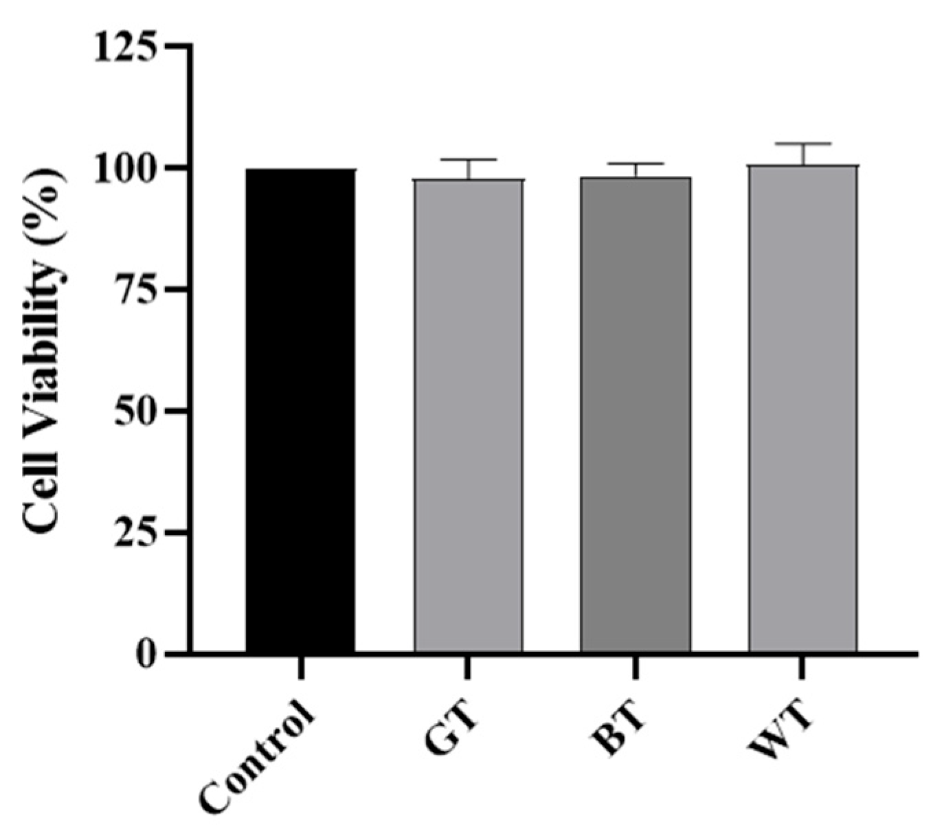 Molecules 29 01279 g012