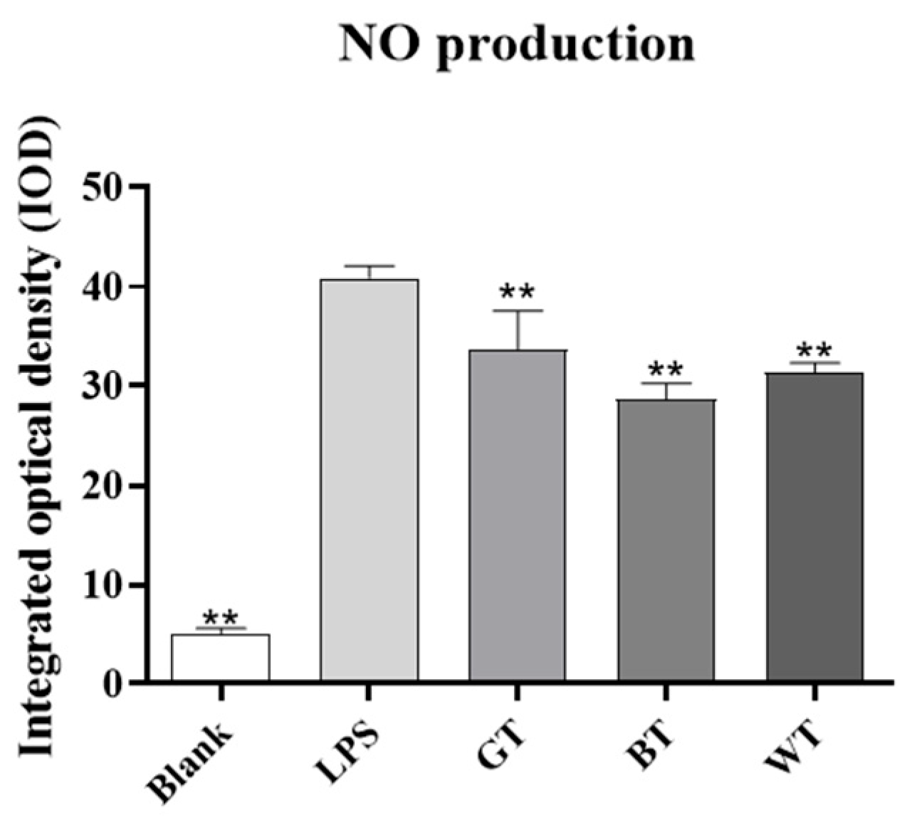 Molecules 29 01279 g014