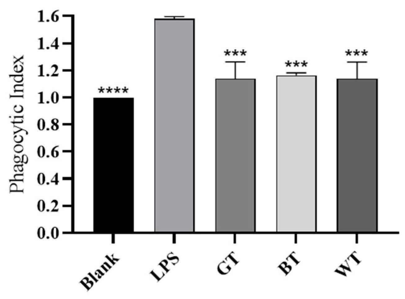 Molecules 29 01279 g016
