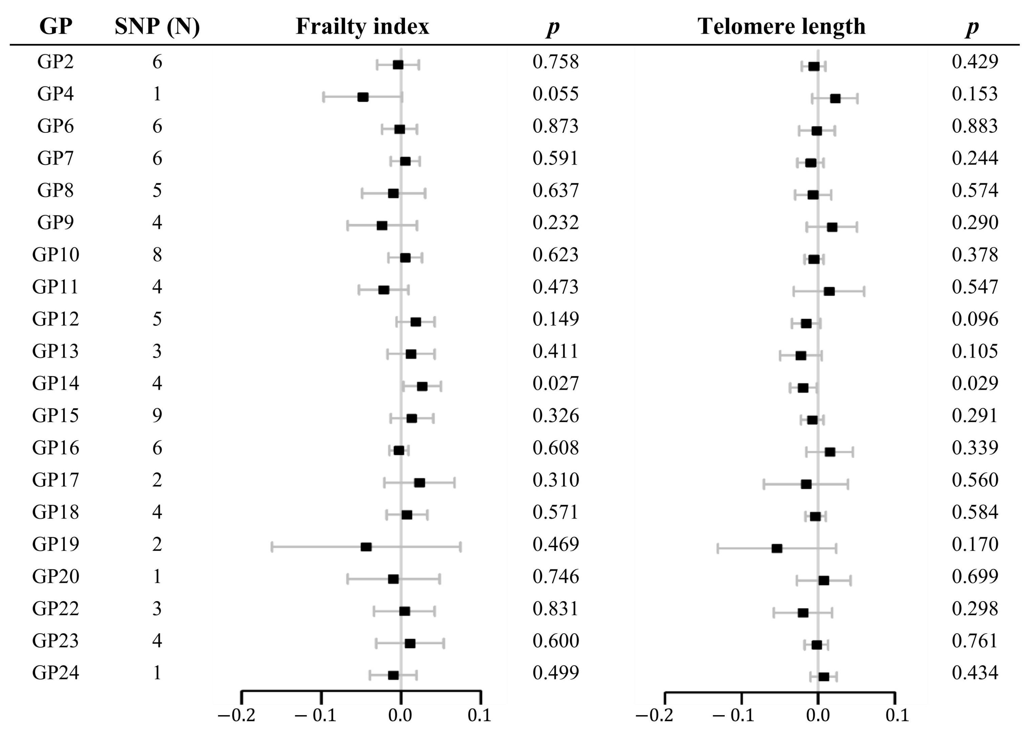 Molecules 29 01281 g001
