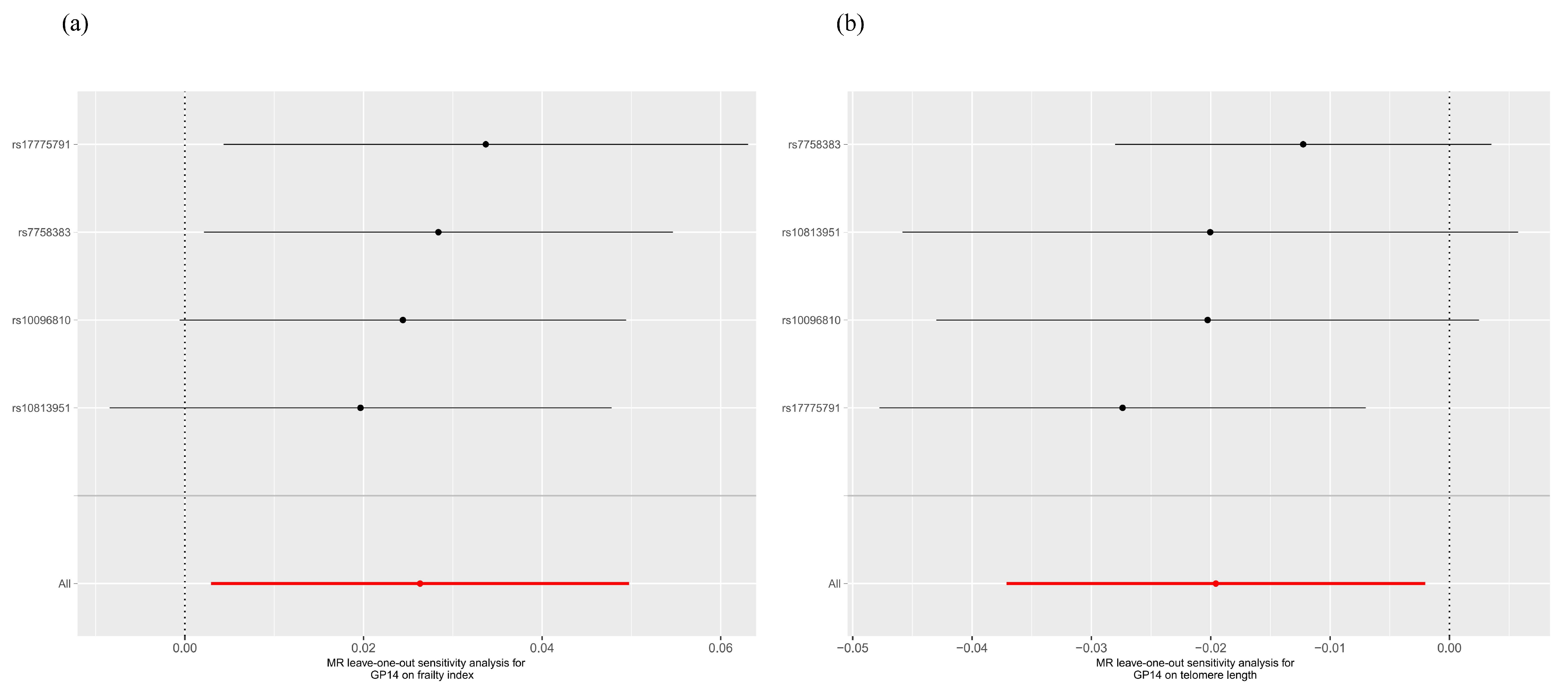 Molecules 29 01281 g003