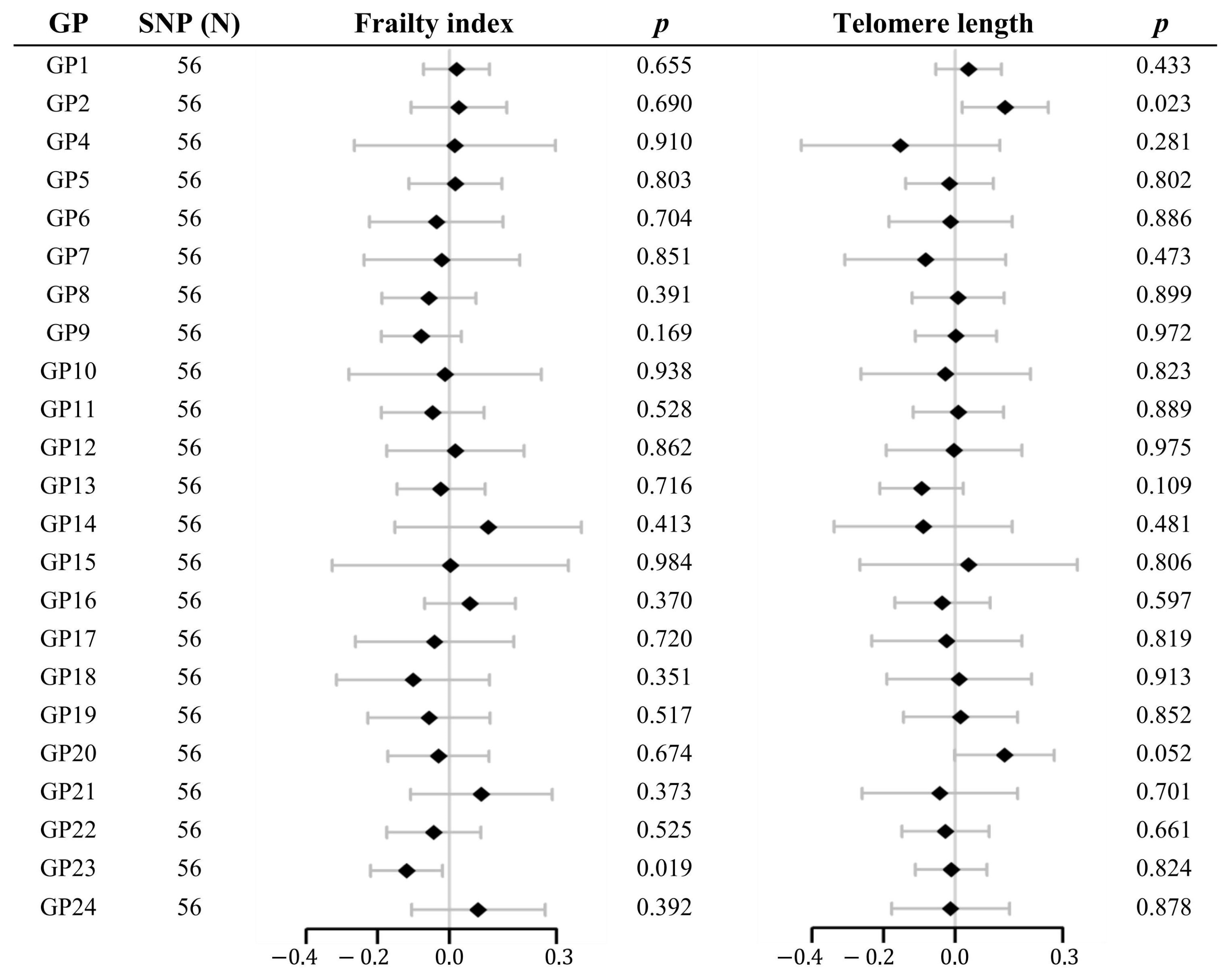 Molecules 29 01281 g004