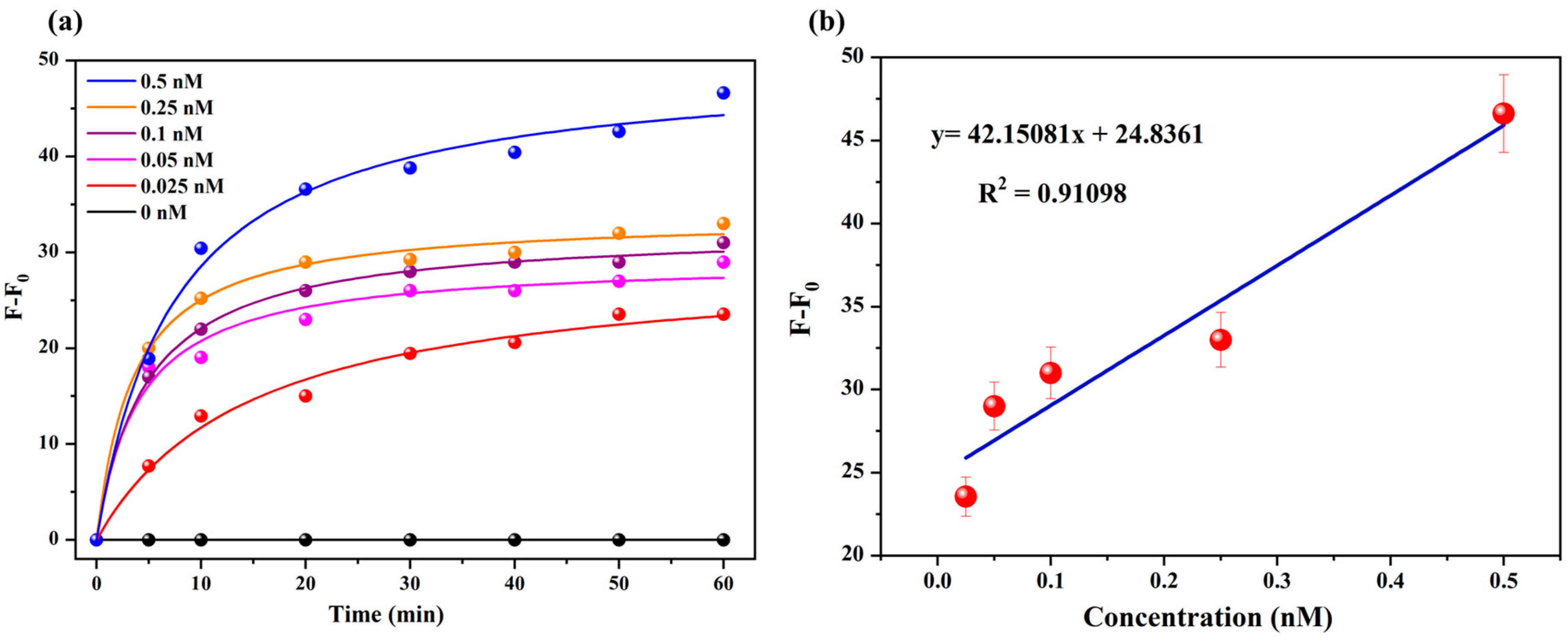 Molecules 29 01282 g007