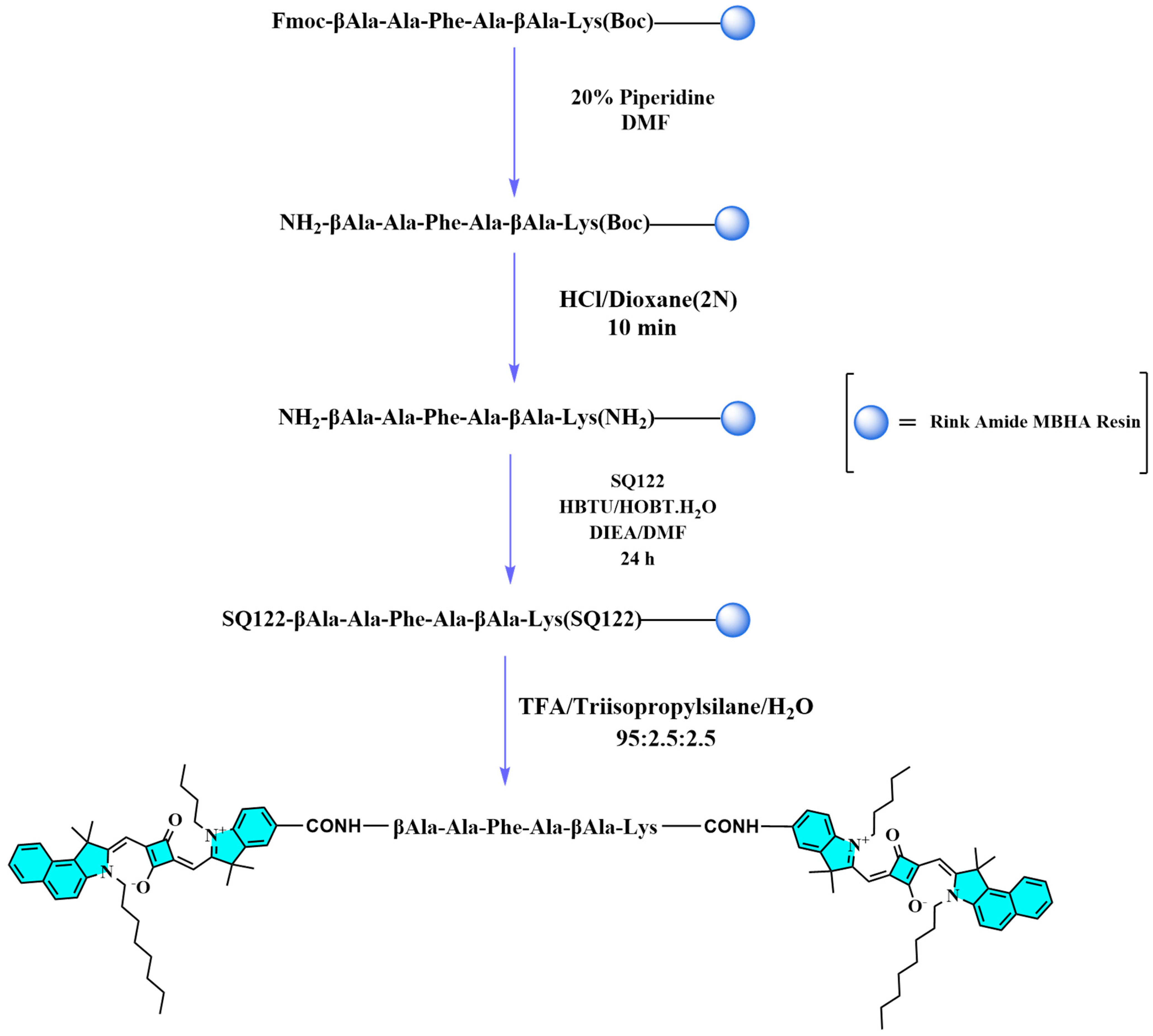 Molecules 29 01282 sch002